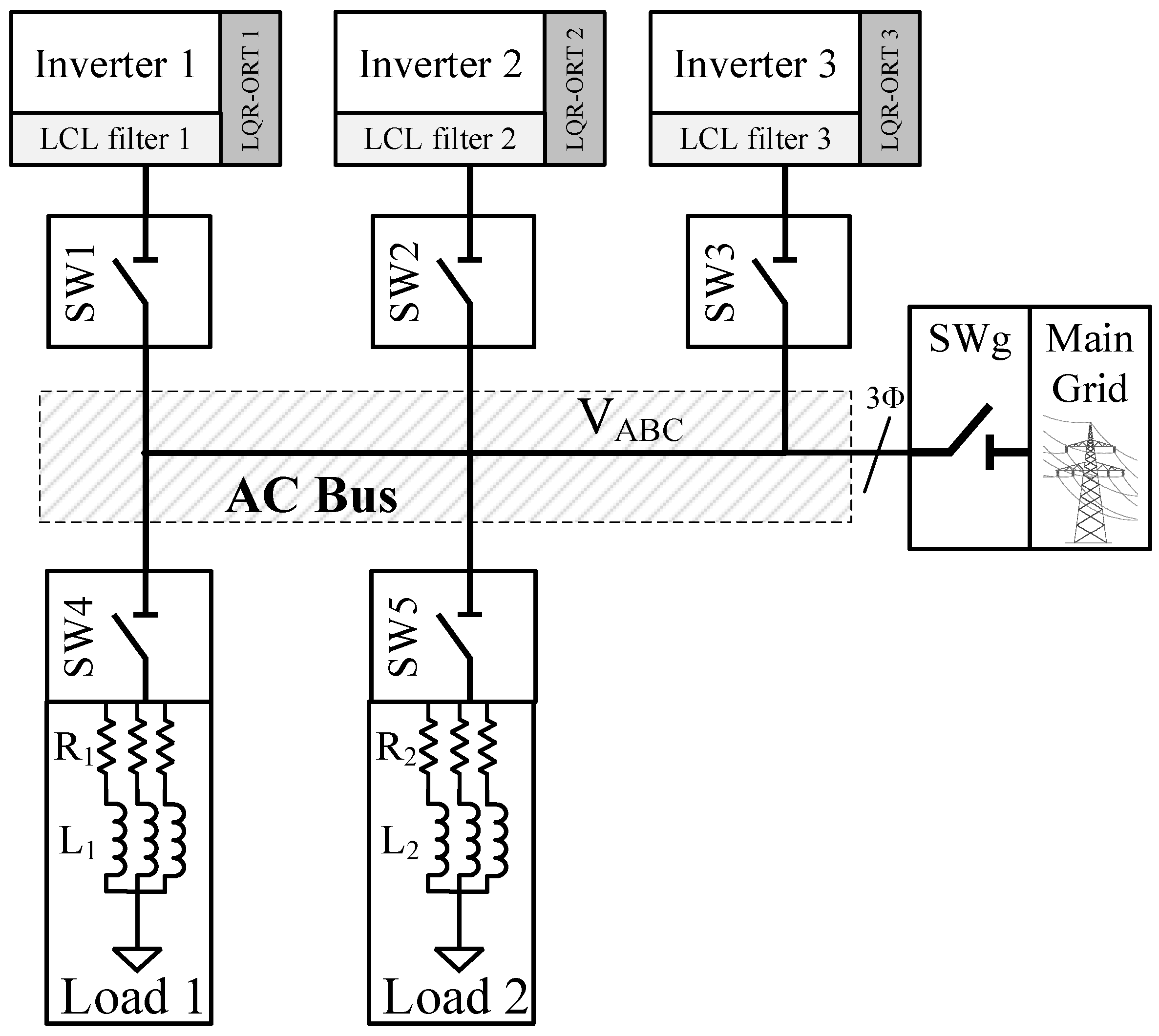 Energies 13 03279 g021