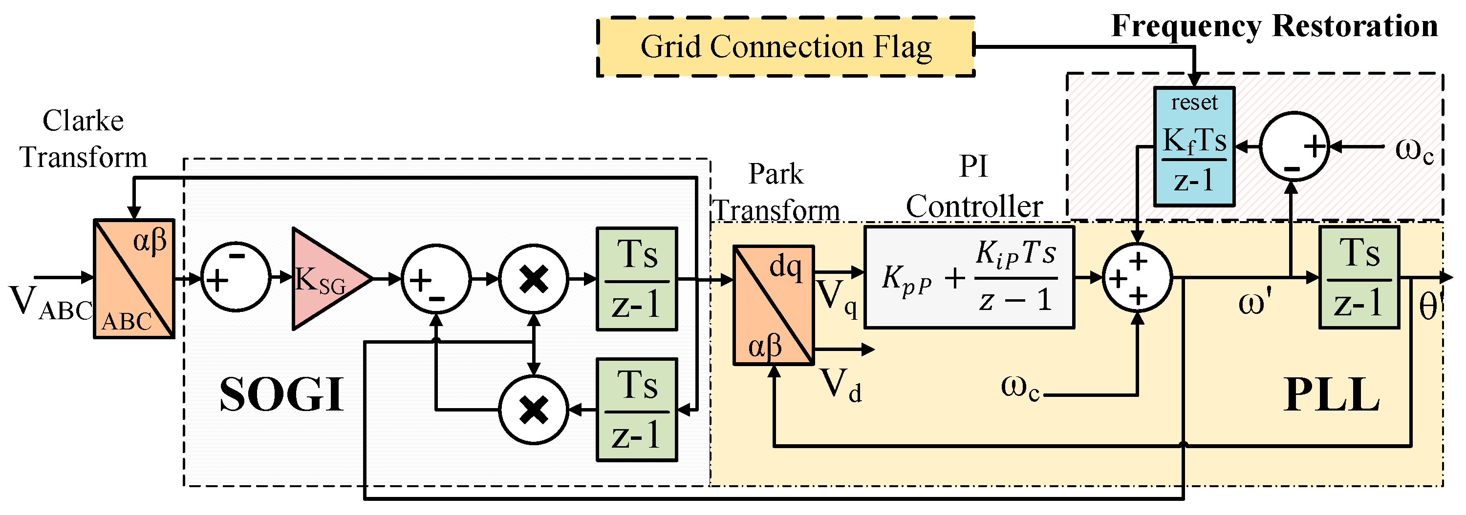 Energies 13 03279 g023