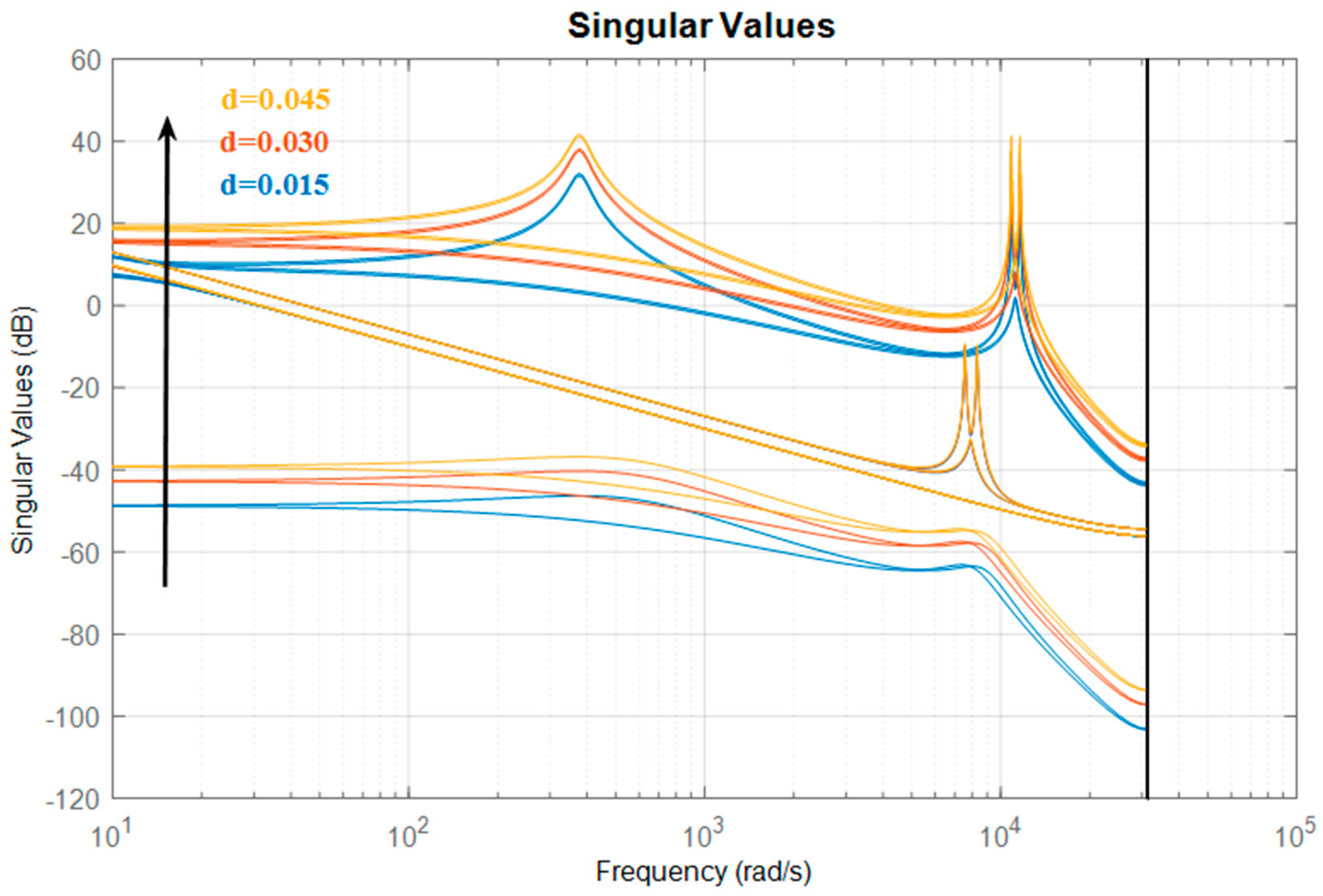 Energies 13 03279 g025