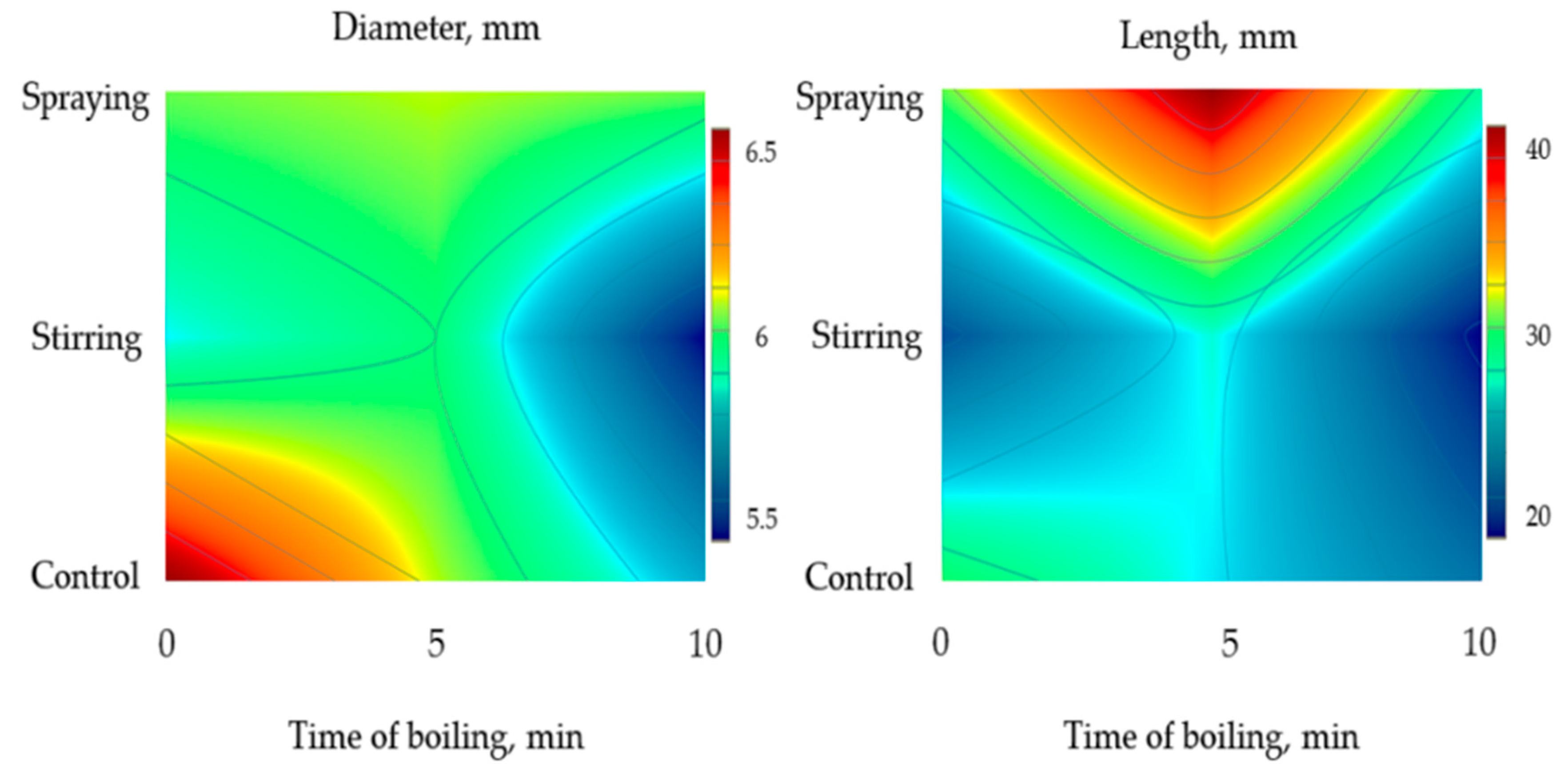 Energies 13 03280 g002 Energies 13 03280 g002