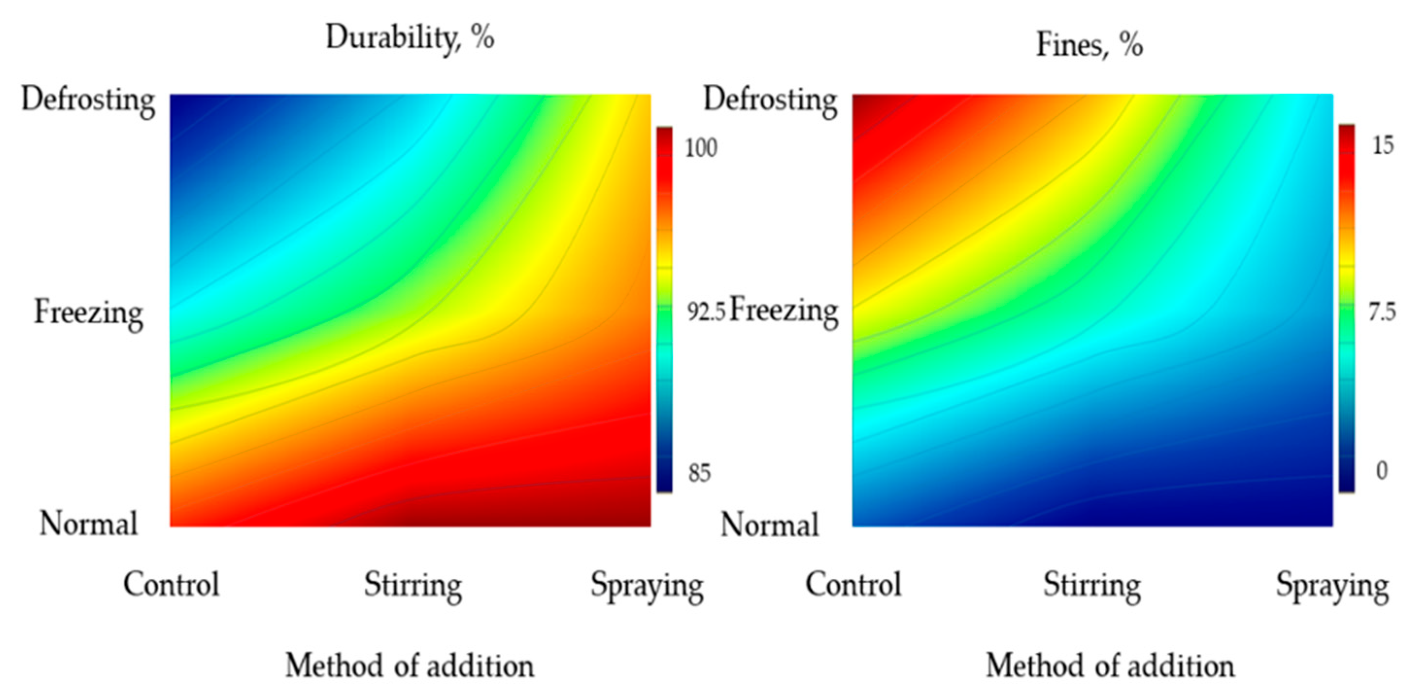 Energies 13 03280 g004 Energies 13 03280 g004