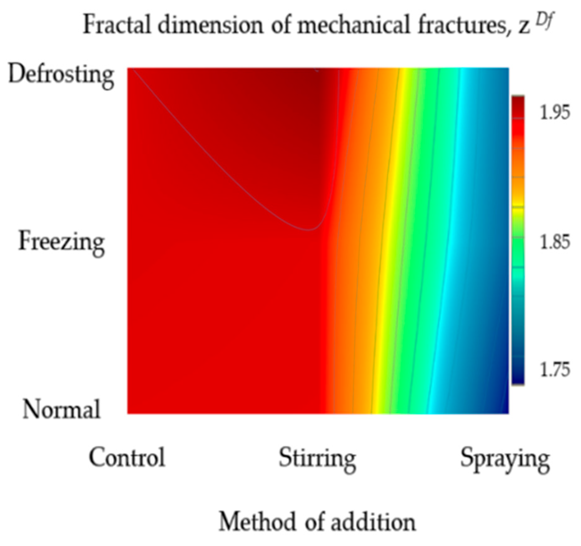 Energies 13 03280 g007 Energies 13 03280 g007