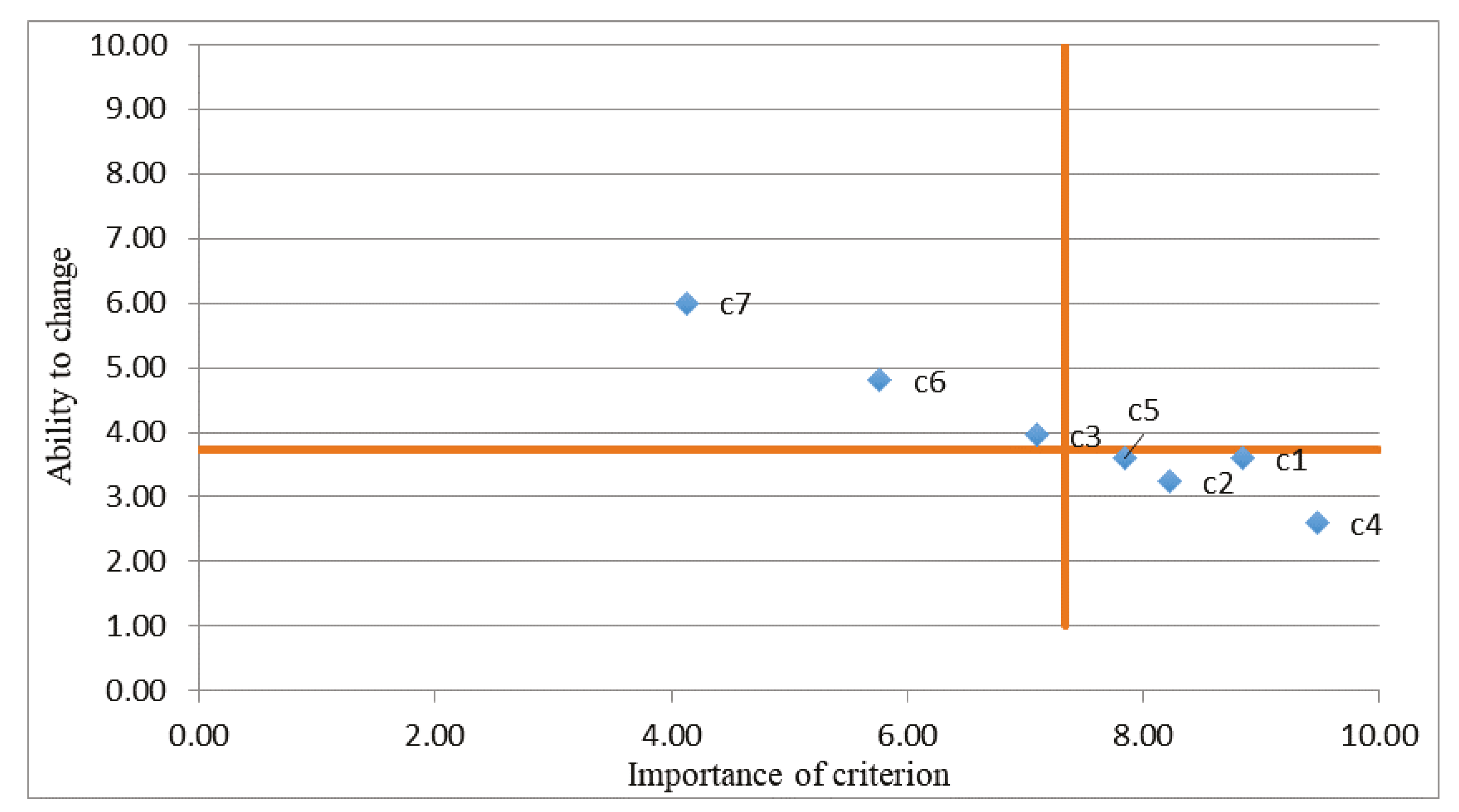 Energies 13 03281 g003