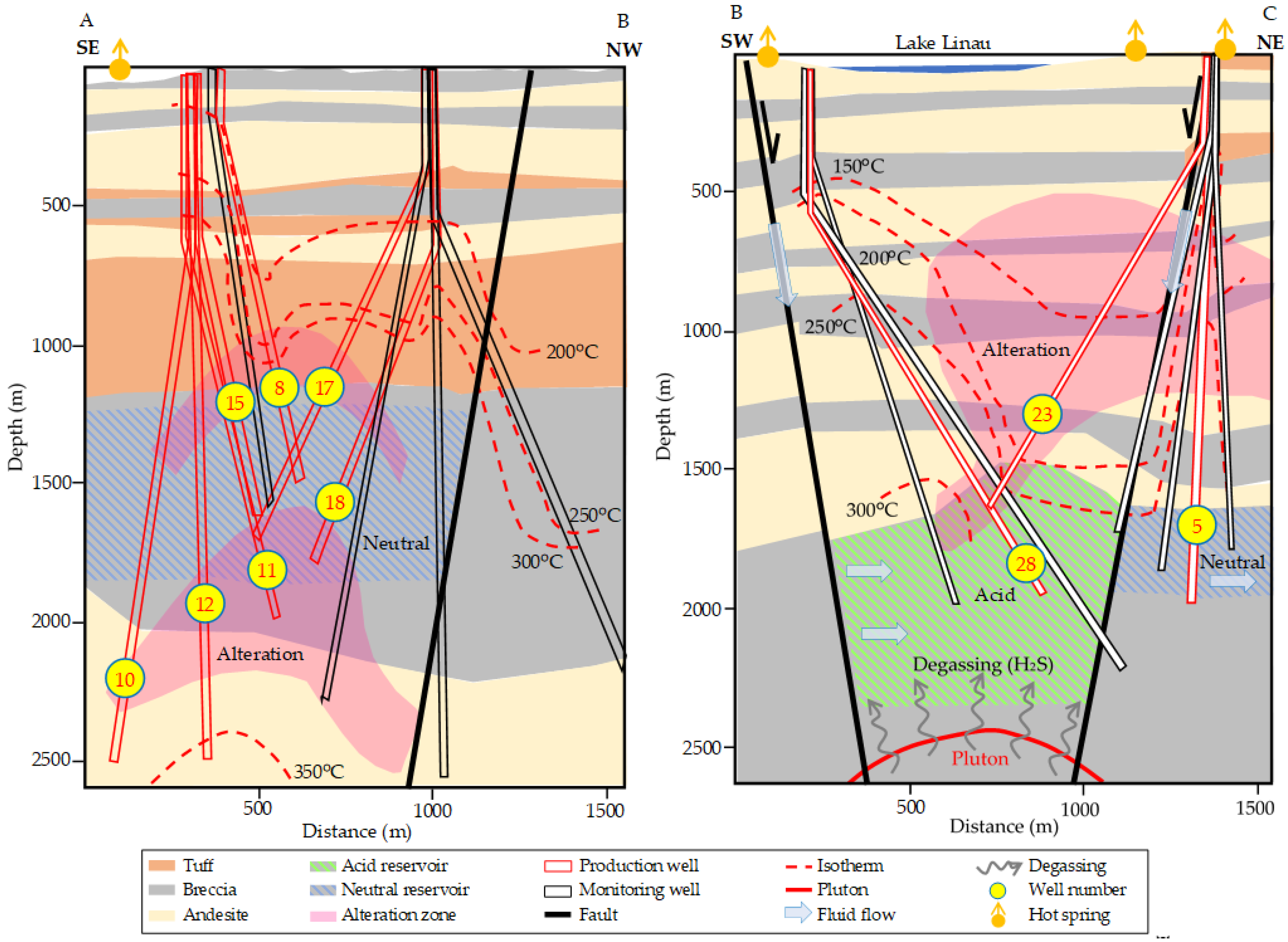 Energies 13 03282 g002 Energies 13 03282 g002