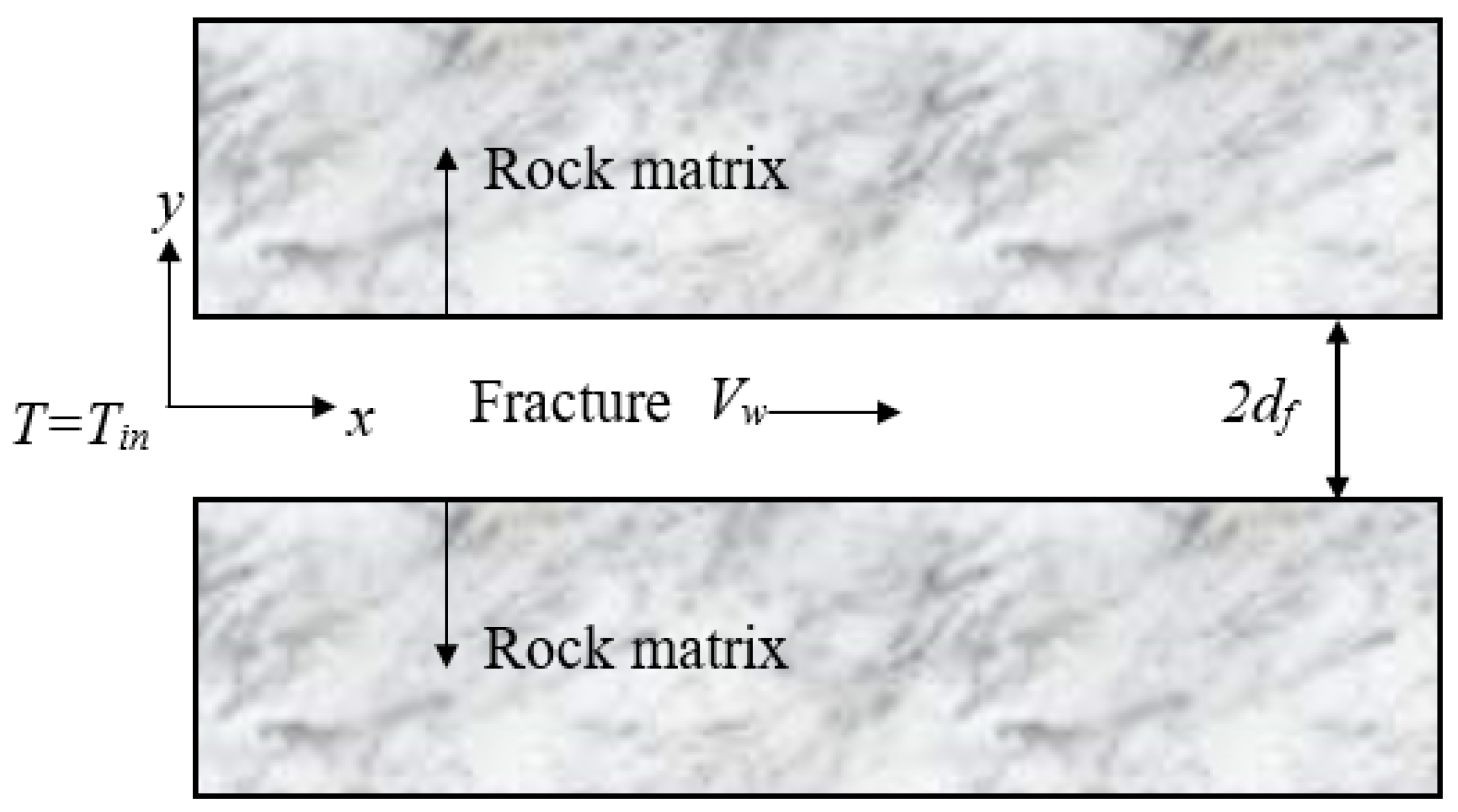 Energies 13 03282 g006 Energies 13 03282 g006
