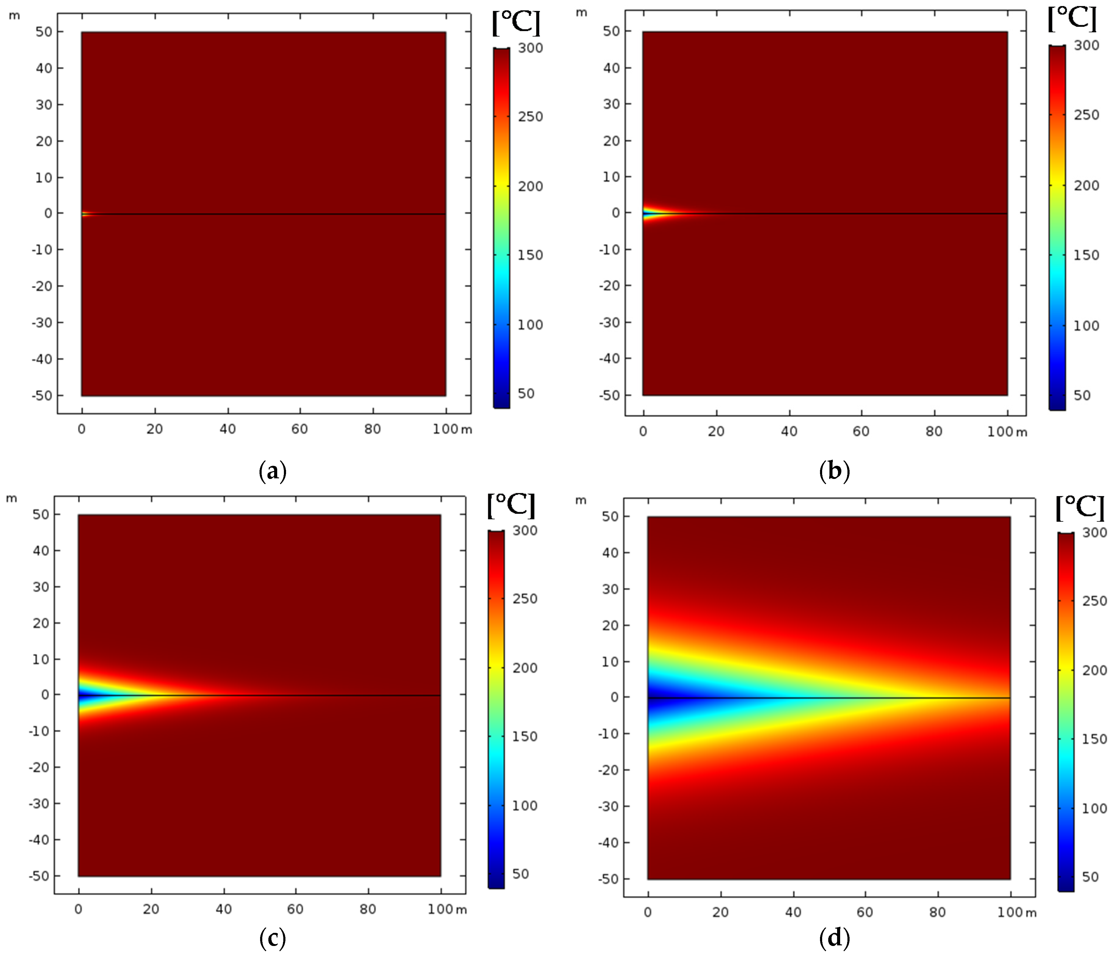Energies 13 03282 g007 Energies 13 03282 g007