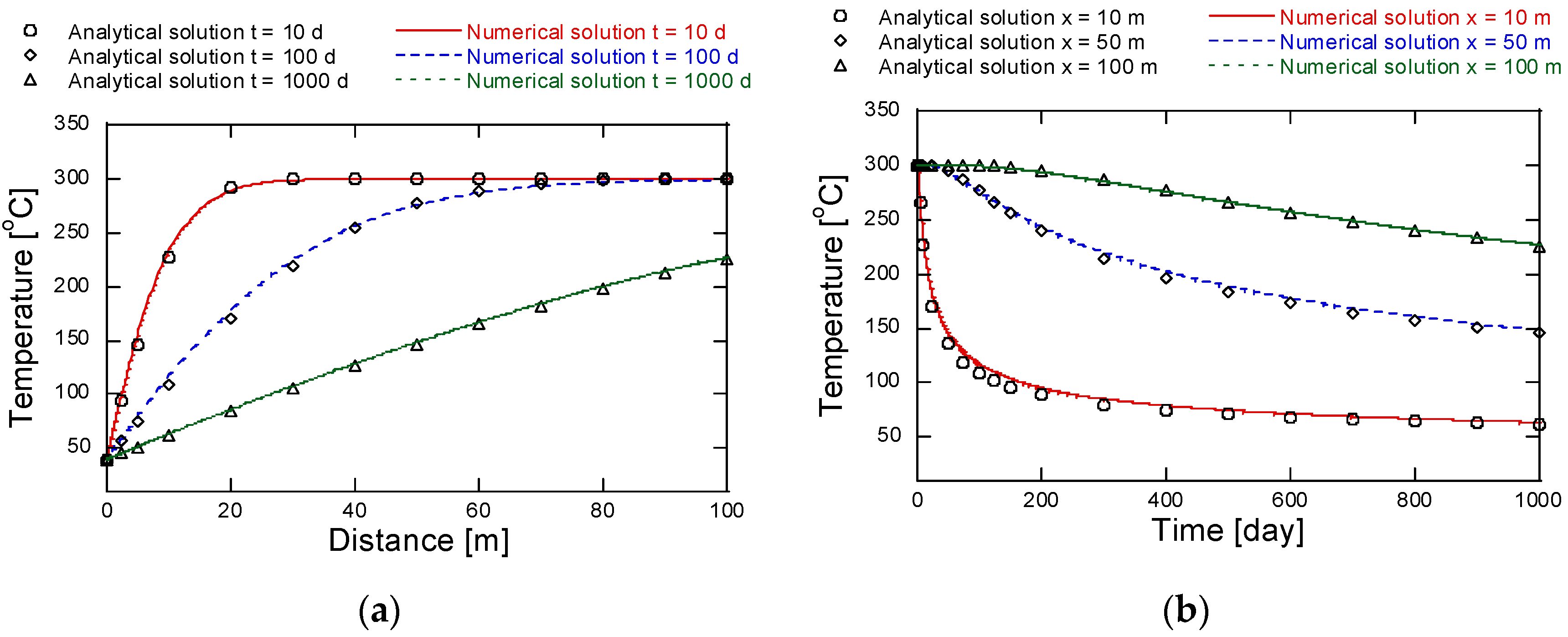 Energies 13 03282 g008 Energies 13 03282 g008