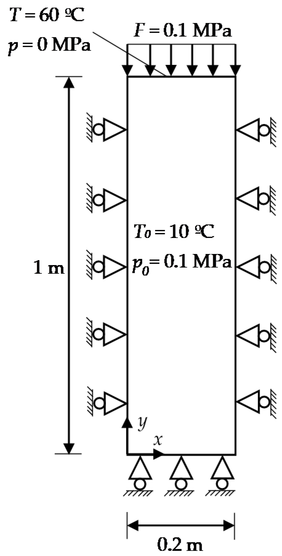 Energies 13 03282 g009 Energies 13 03282 g009