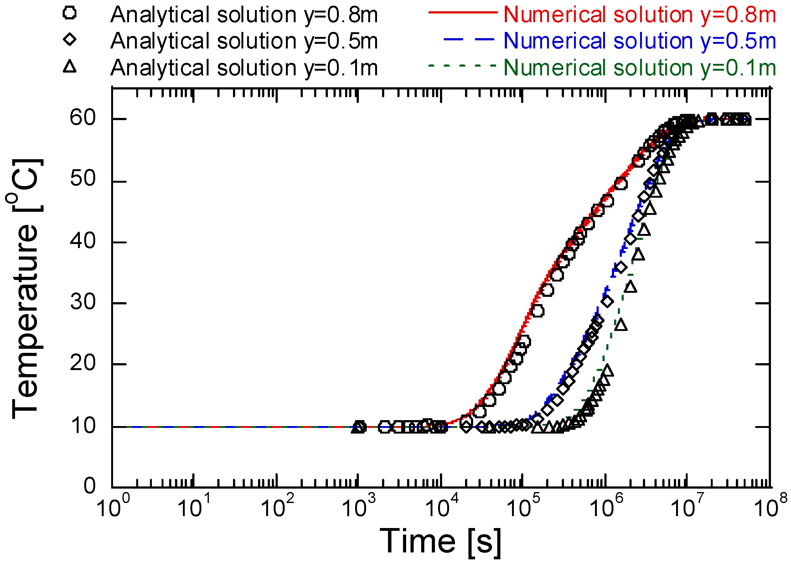 Energies 13 03282 g010 Energies 13 03282 g010