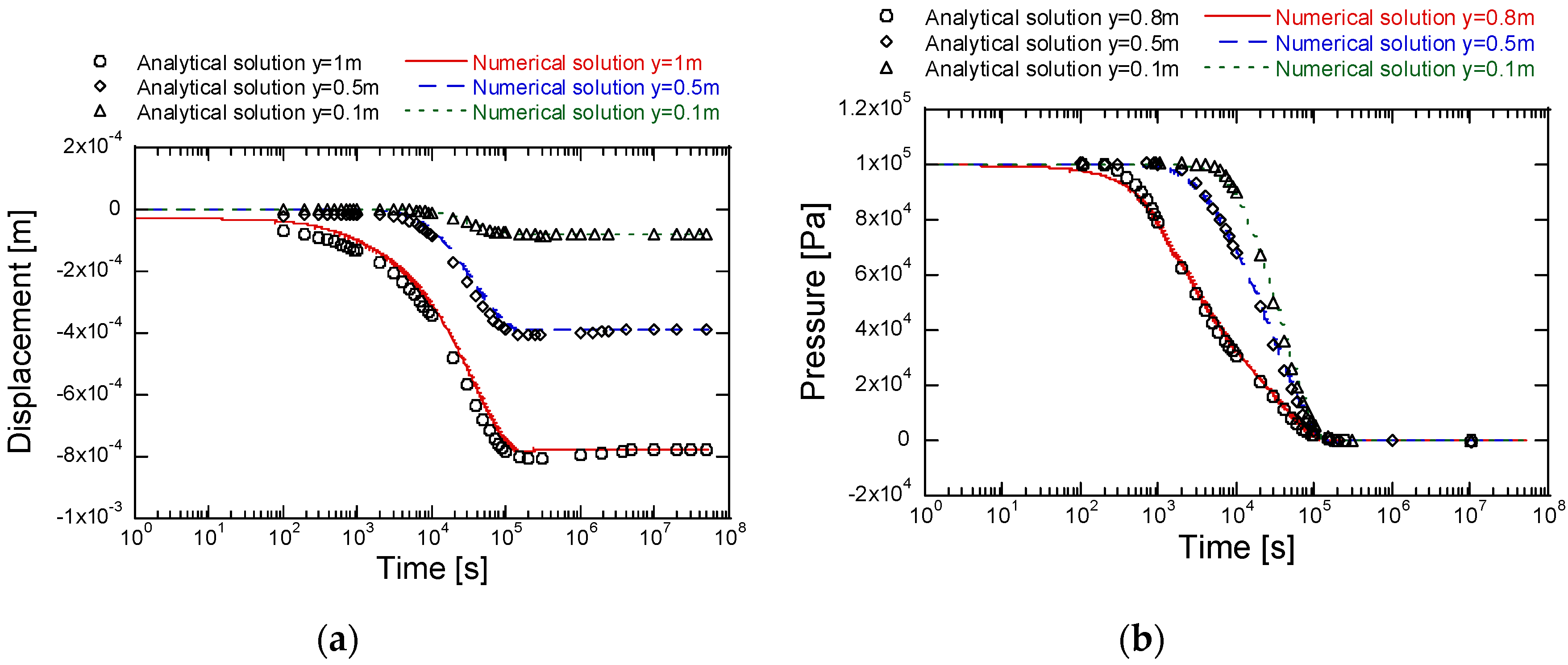 Energies 13 03282 g011 Energies 13 03282 g011