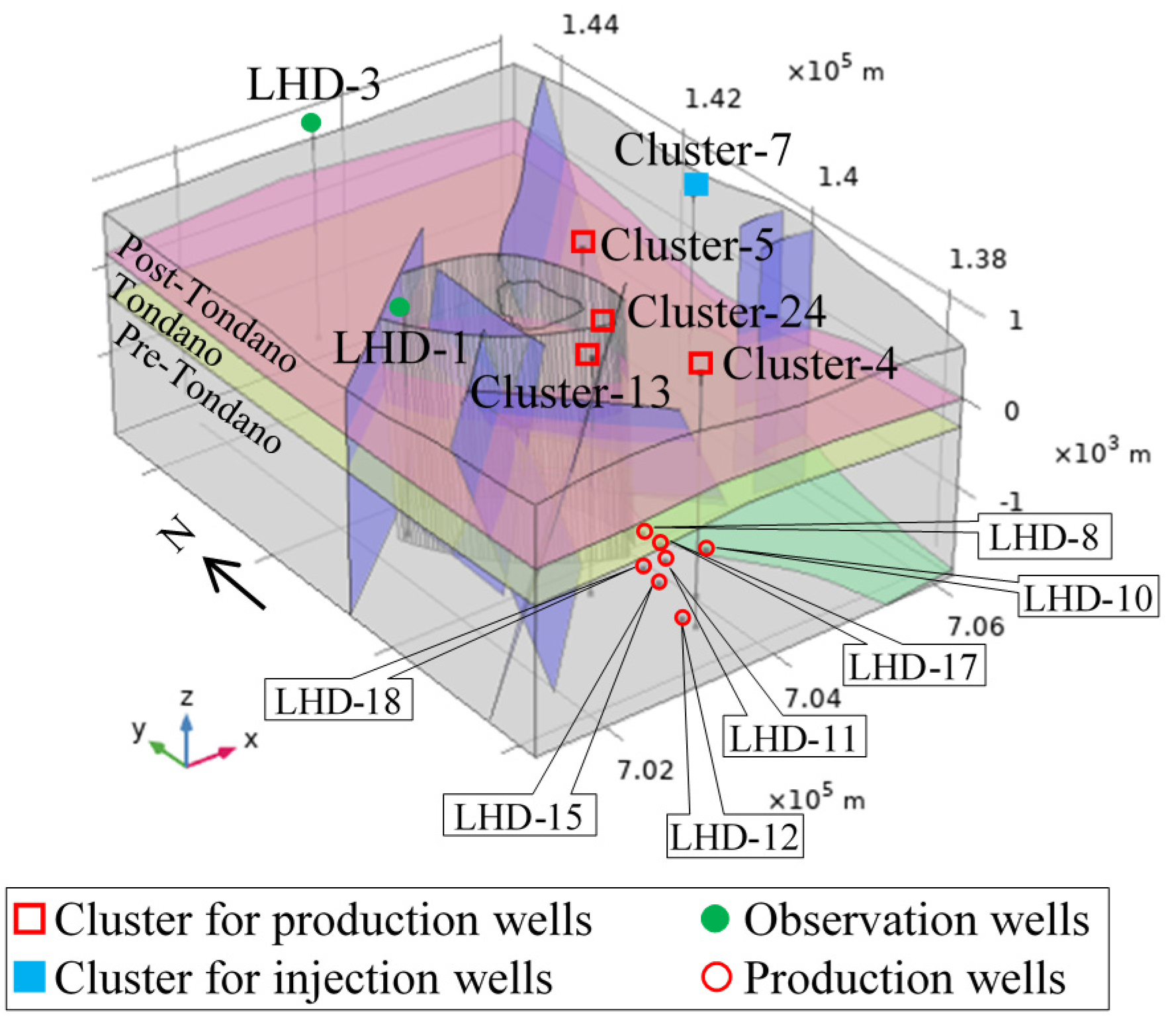 Energies 13 03282 g012 Energies 13 03282 g012