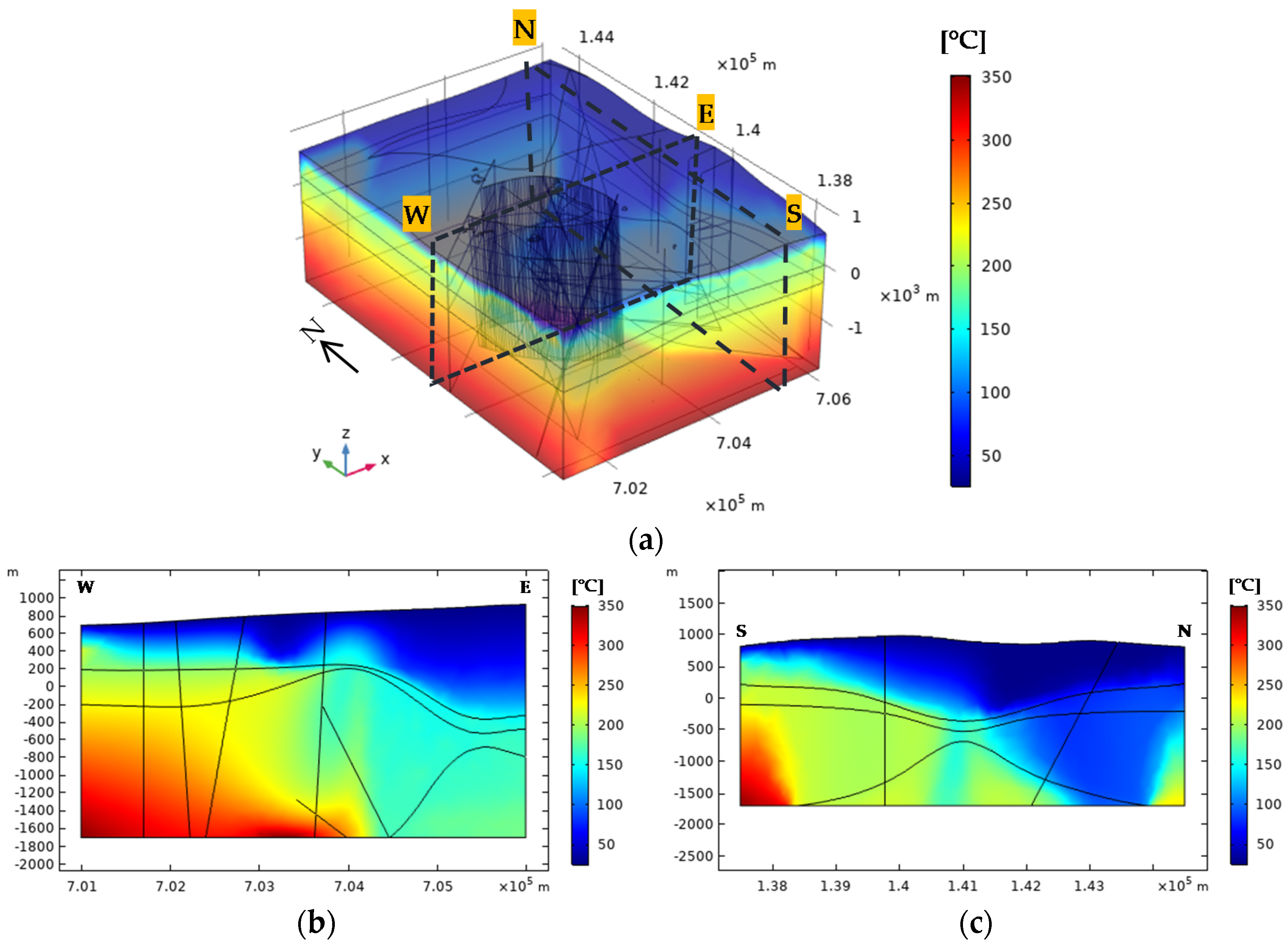 Energies 13 03282 g015 Energies 13 03282 g015