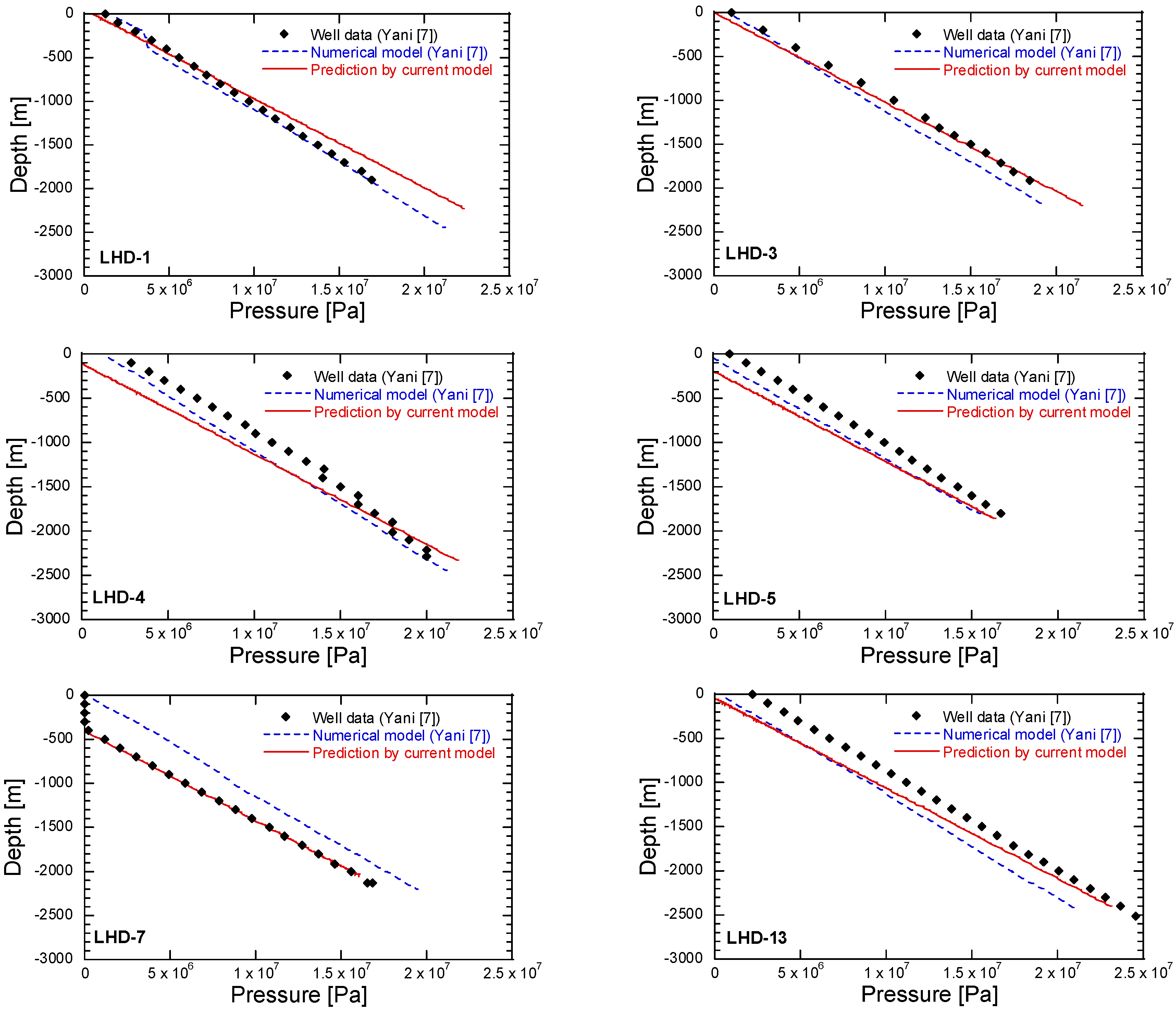 Energies 13 03282 g016 Energies 13 03282 g016
