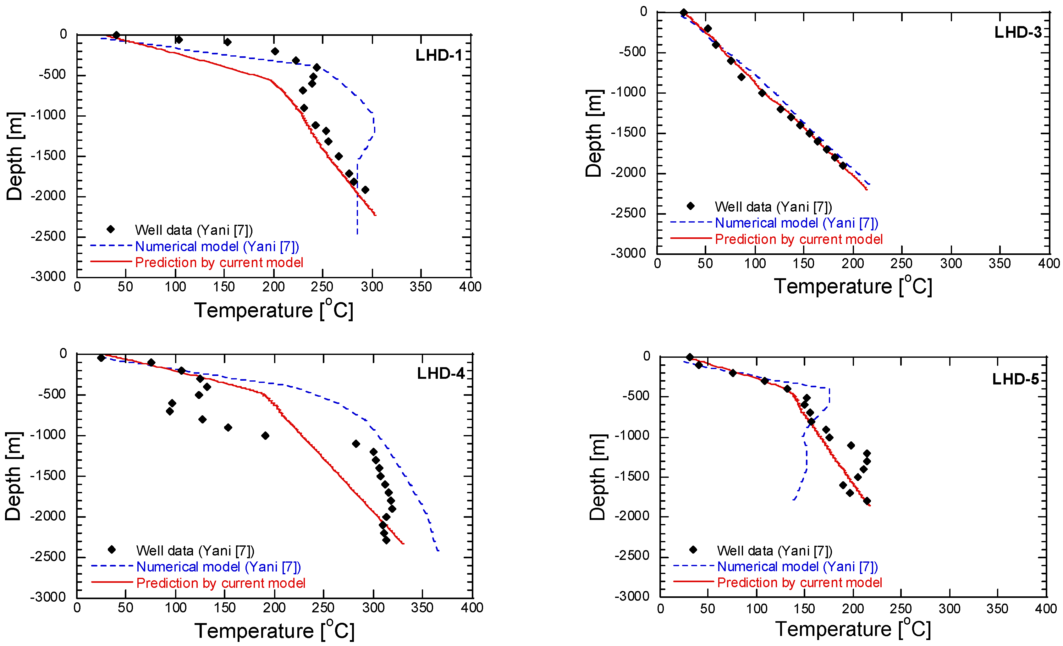 Energies 13 03282 g017a Energies 13 03282 g017a