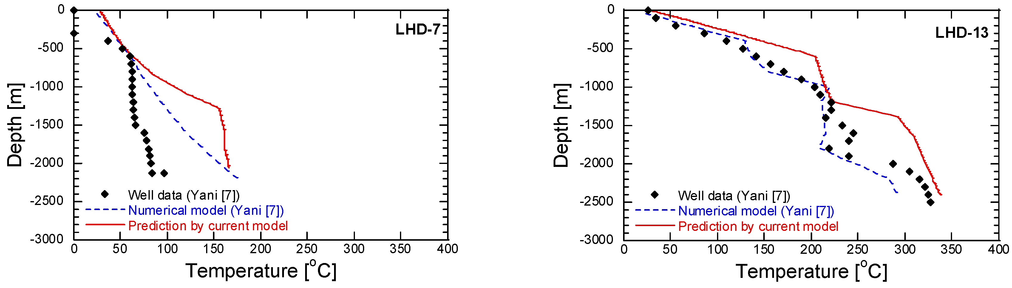 Energies 13 03282 g017b Energies 13 03282 g017b