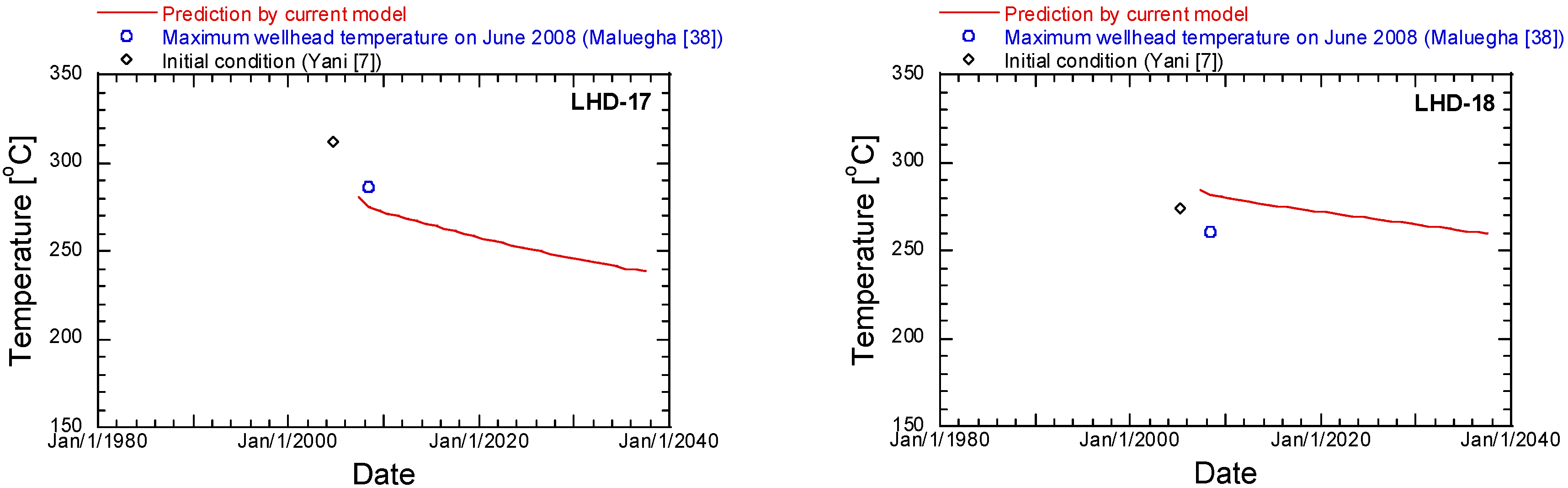 Energies 13 03282 g019b Energies 13 03282 g019b