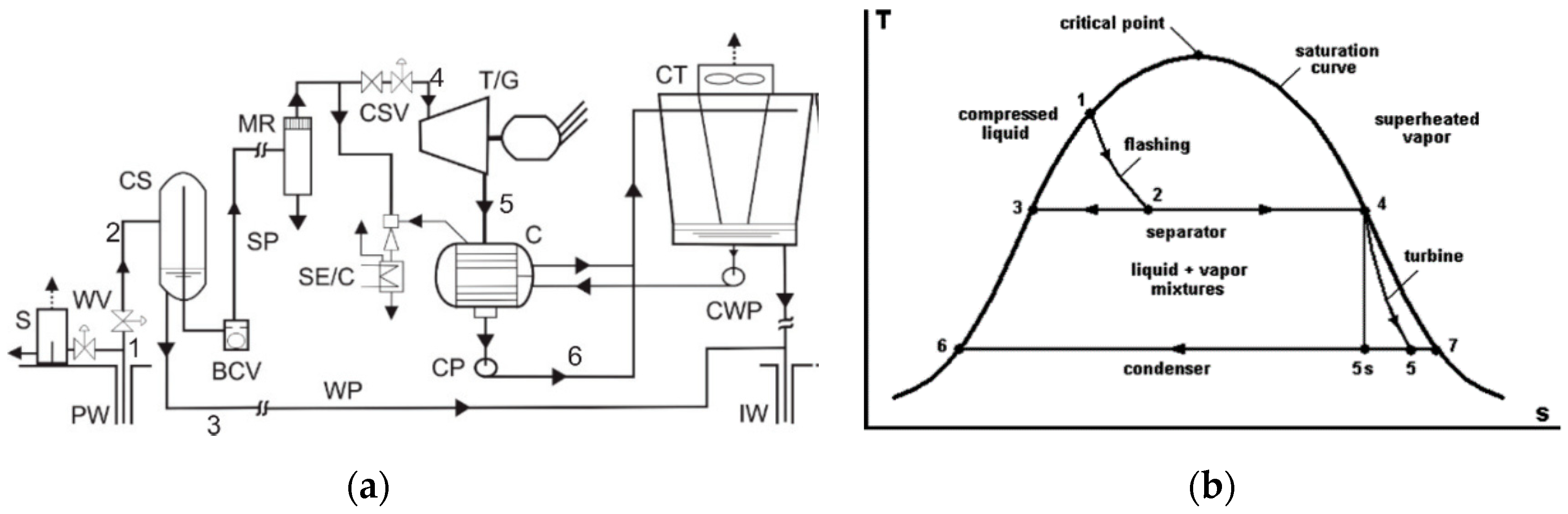 Energies 13 03282 g021 Energies 13 03282 g021