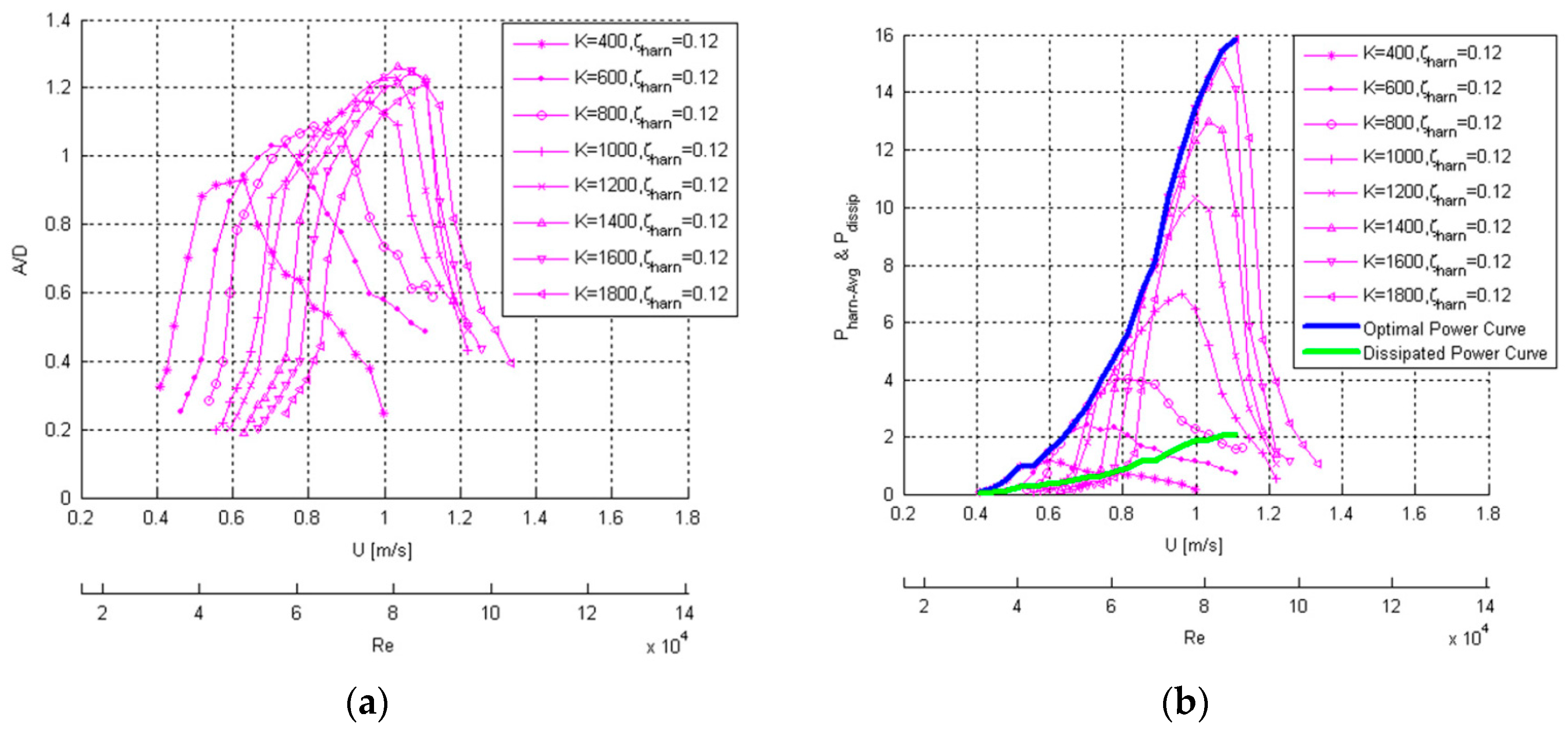 Energies 13 03283 g001
