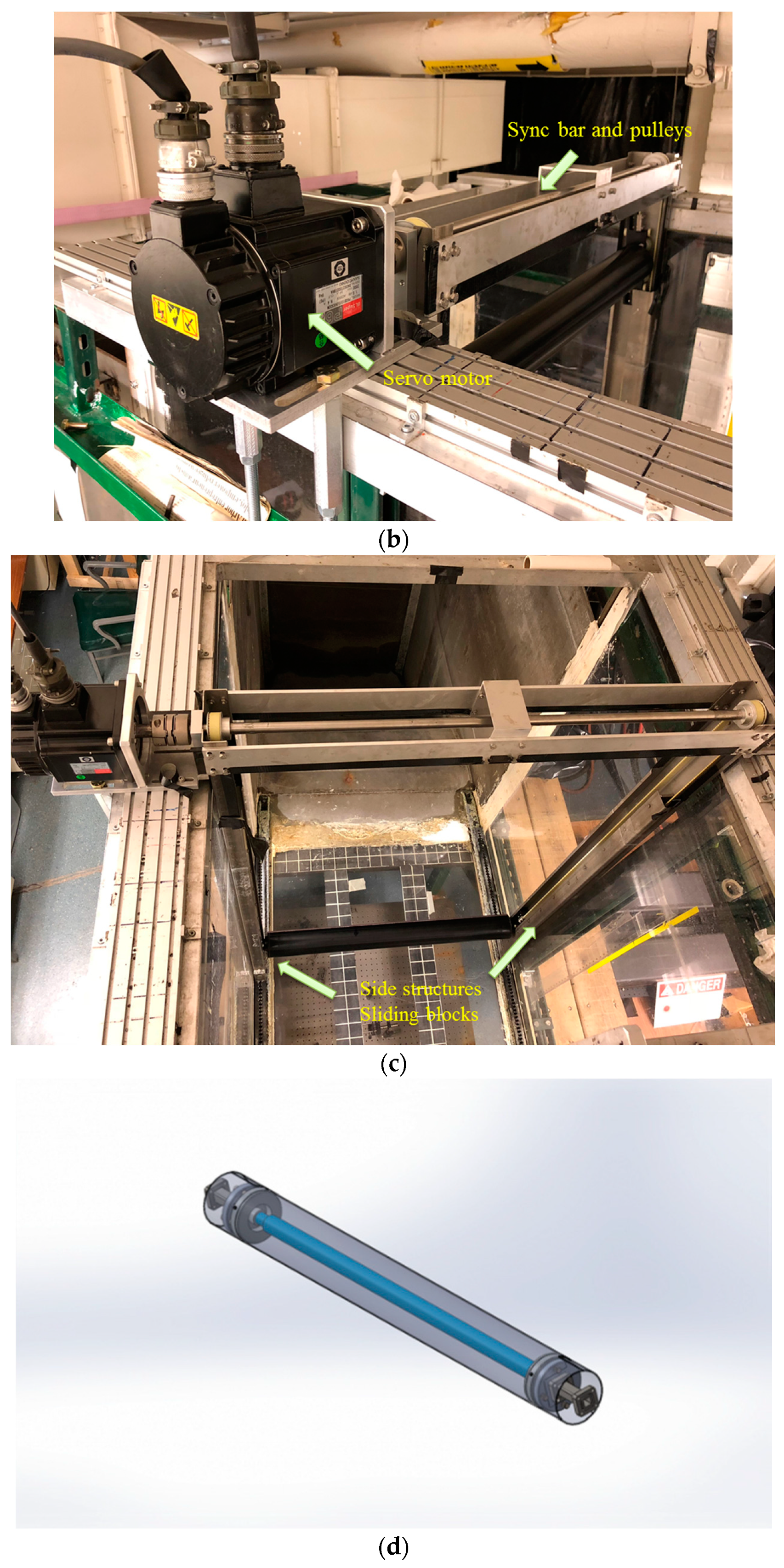 Energies 13 03283 g003b