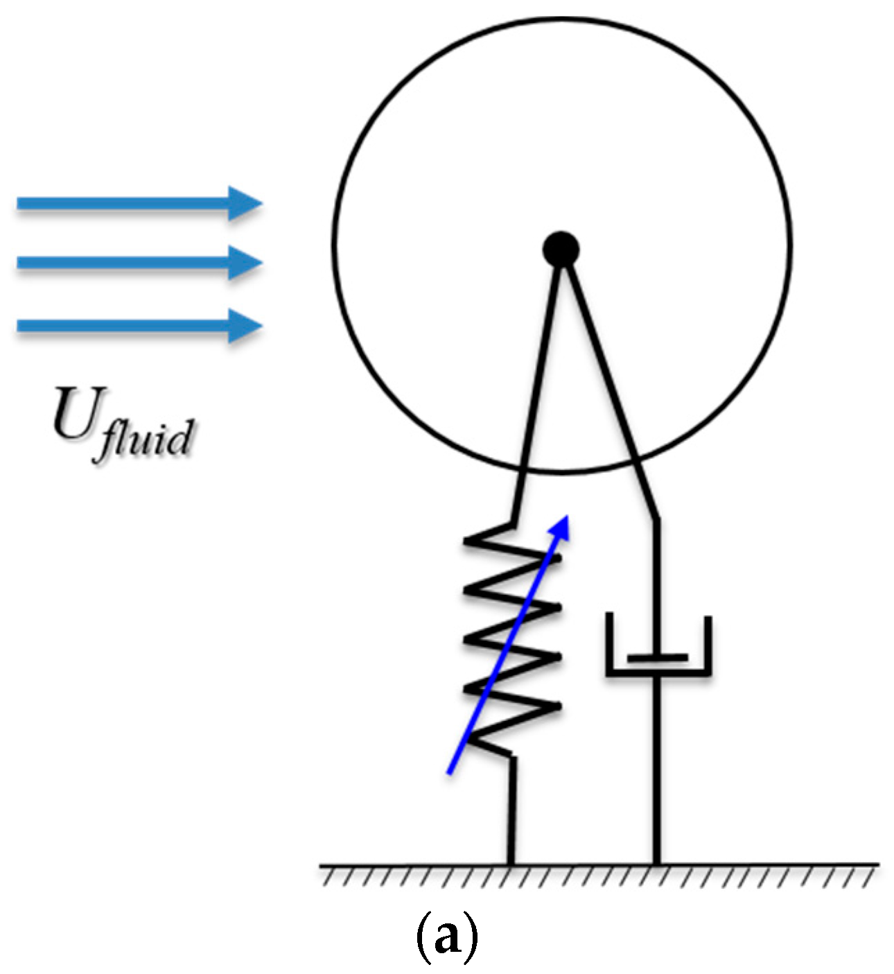 Energies 13 03283 g004a
