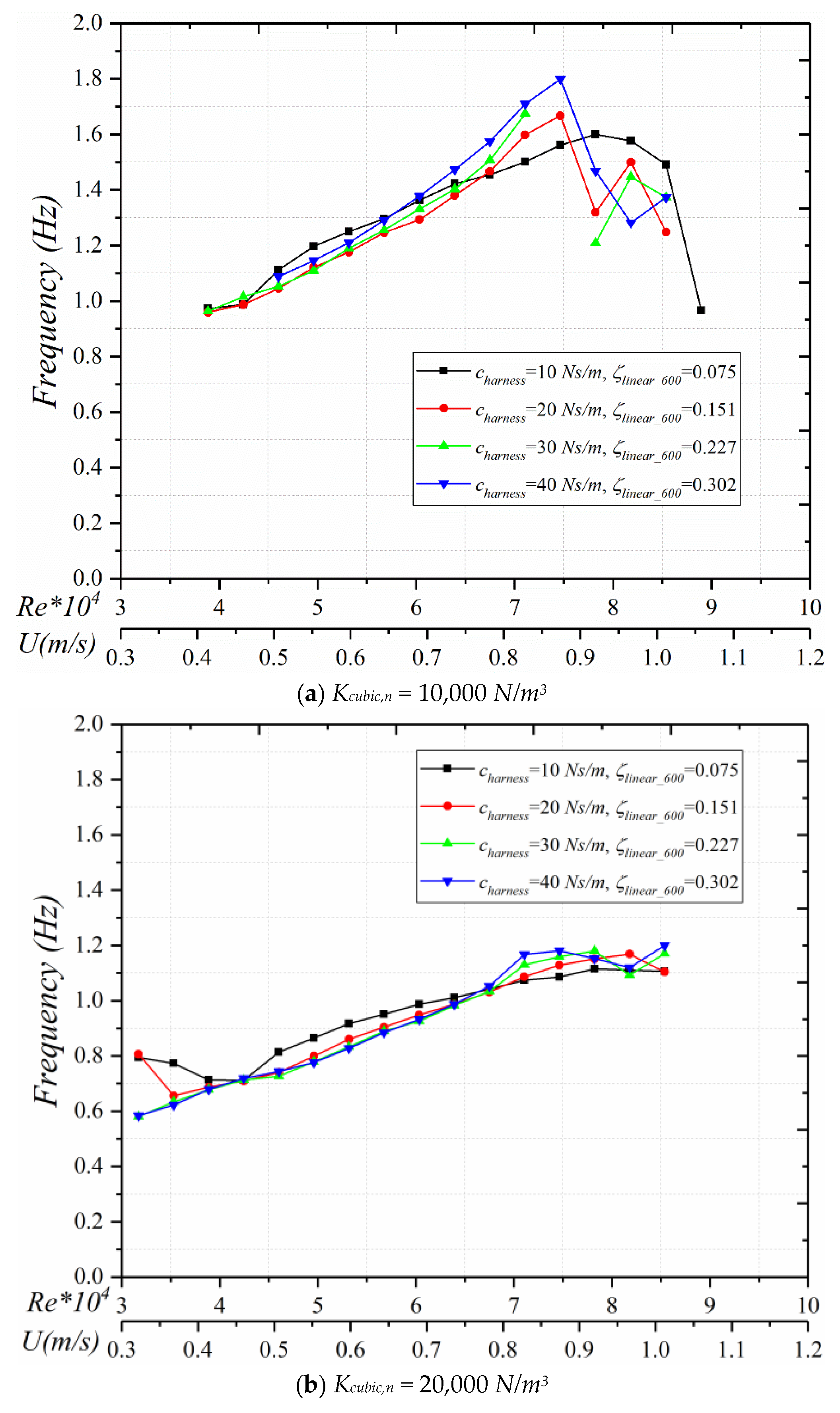 Energies 13 03283 g0a1a