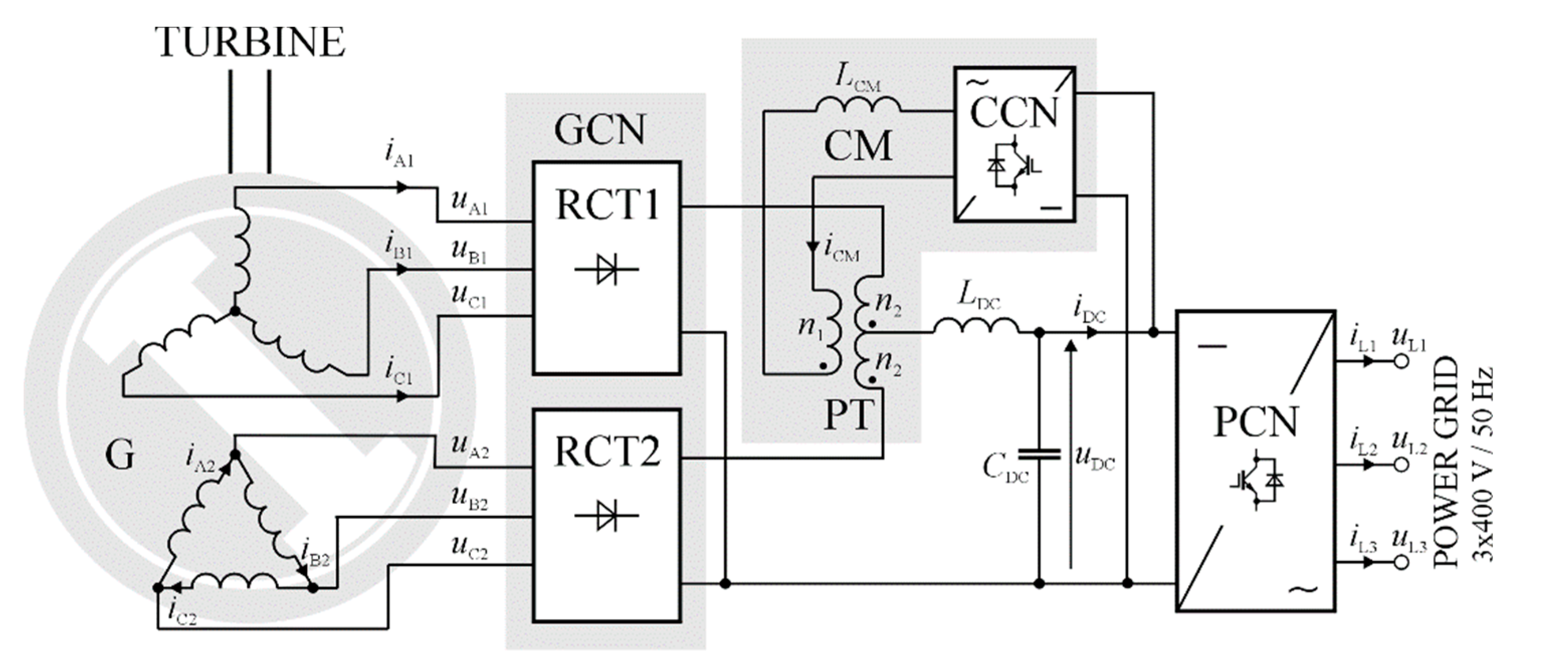Energies 13 03285 g004