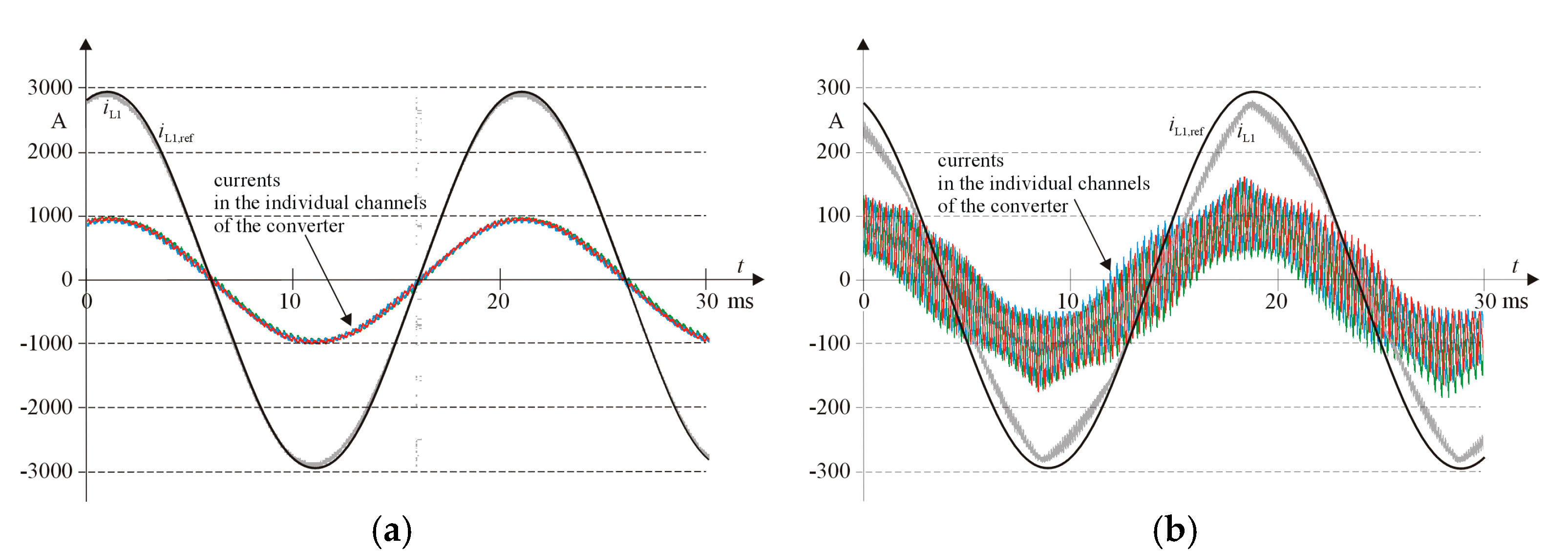 Energies 13 03285 g011