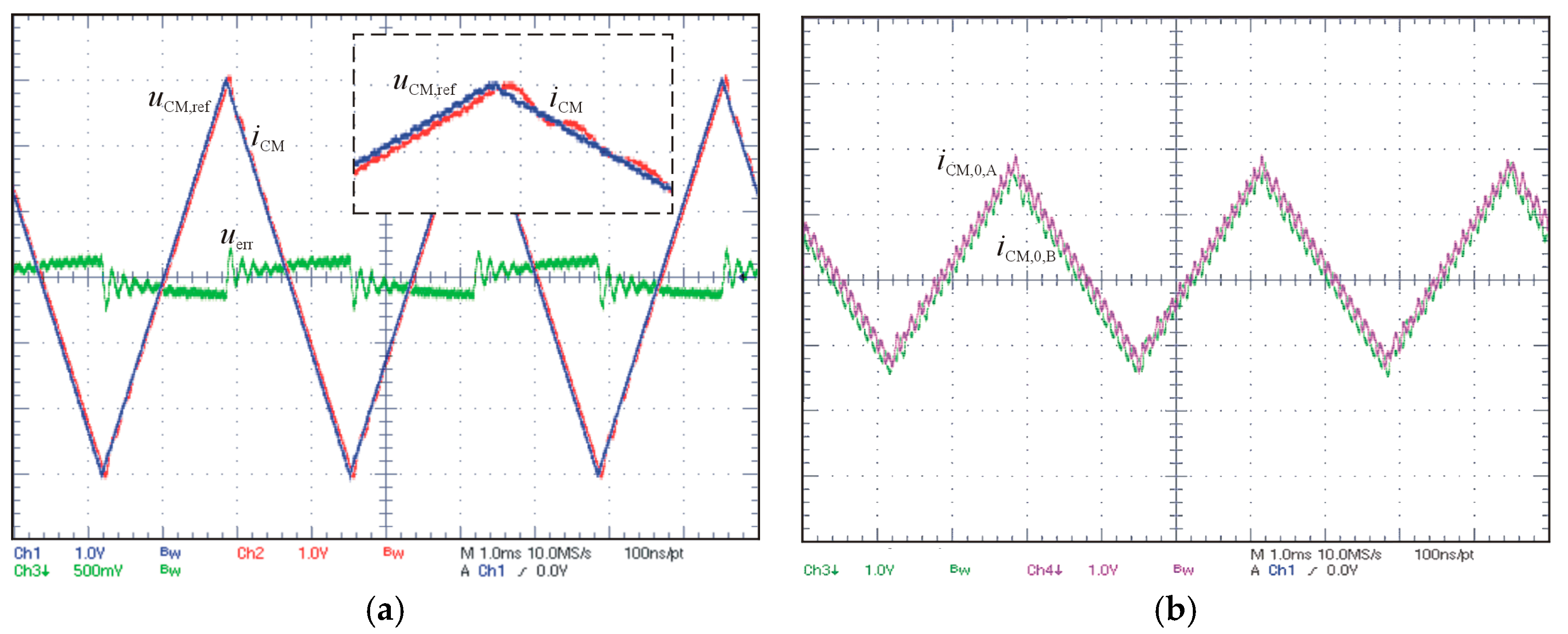 Energies 13 03285 g016