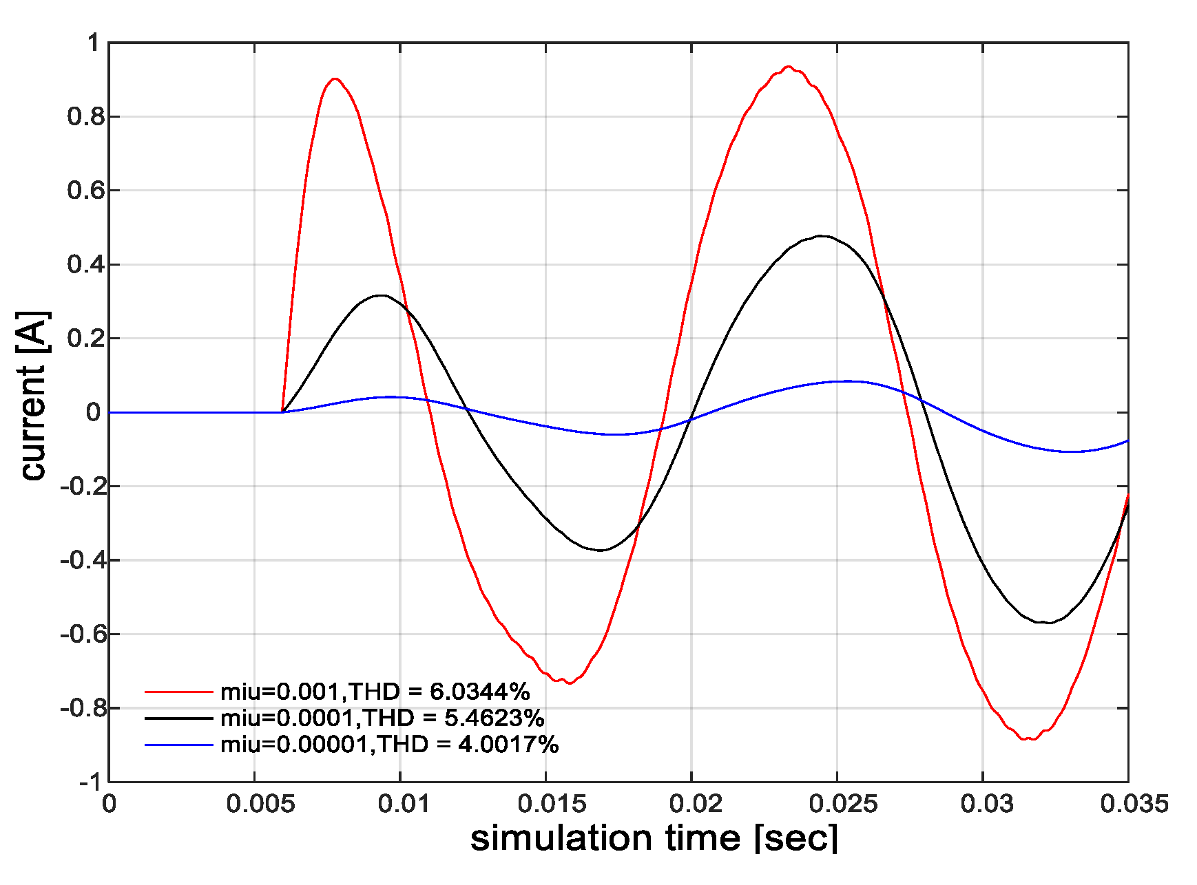 Energies 13 03286 g011