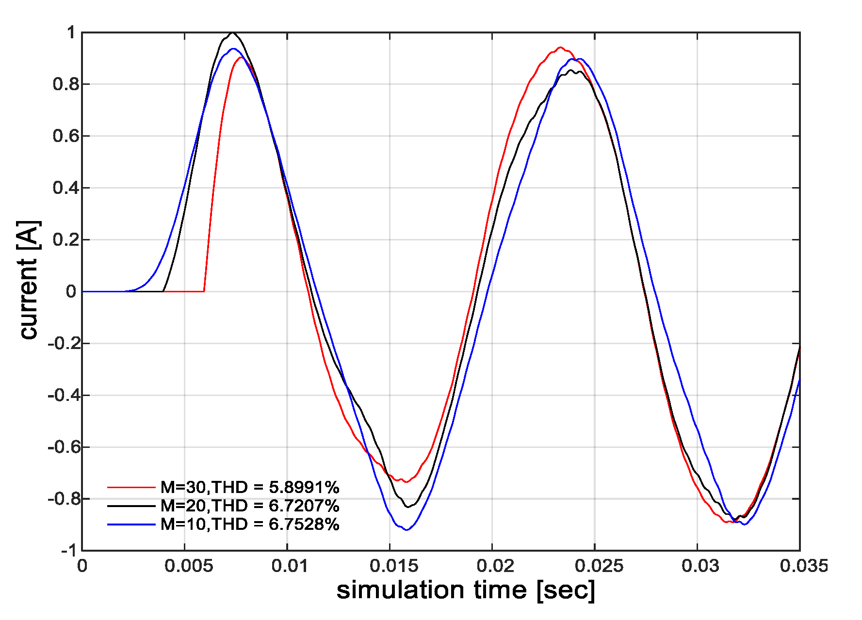 Energies 13 03286 g012