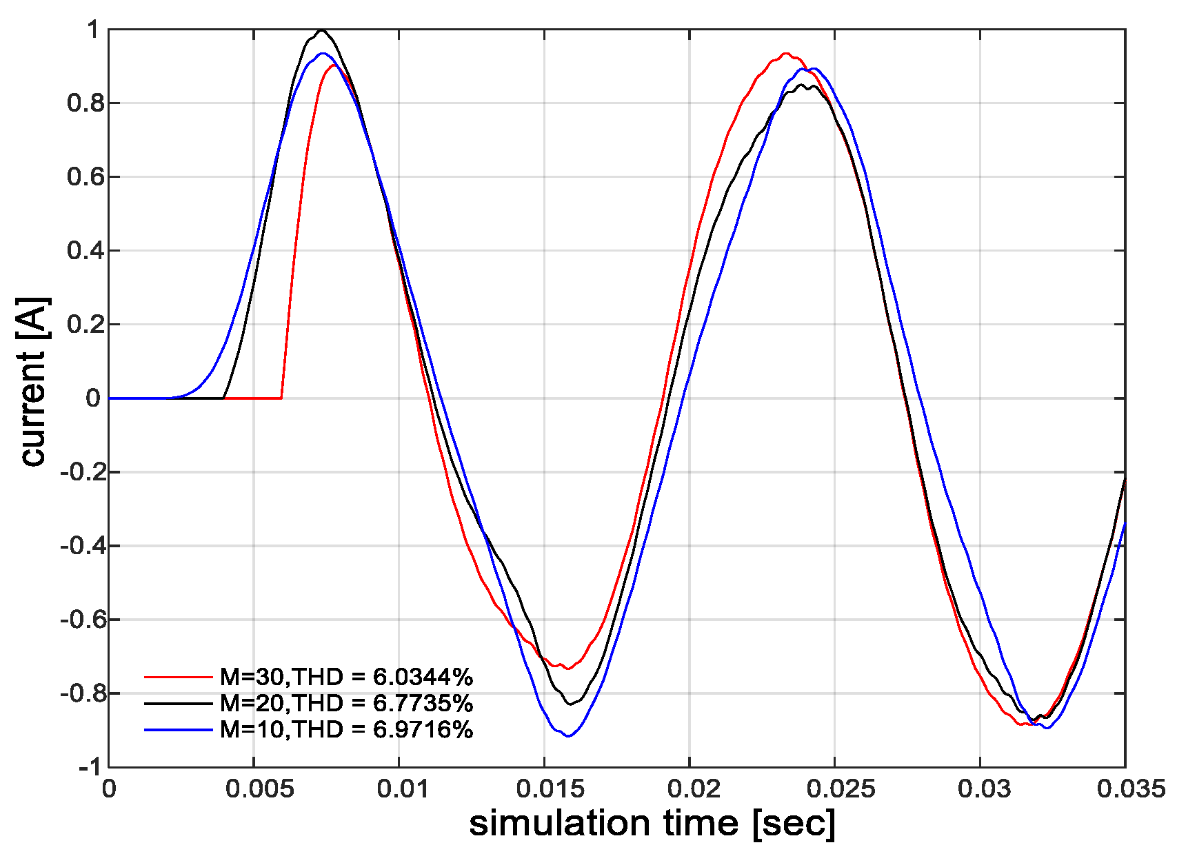 Energies 13 03286 g014