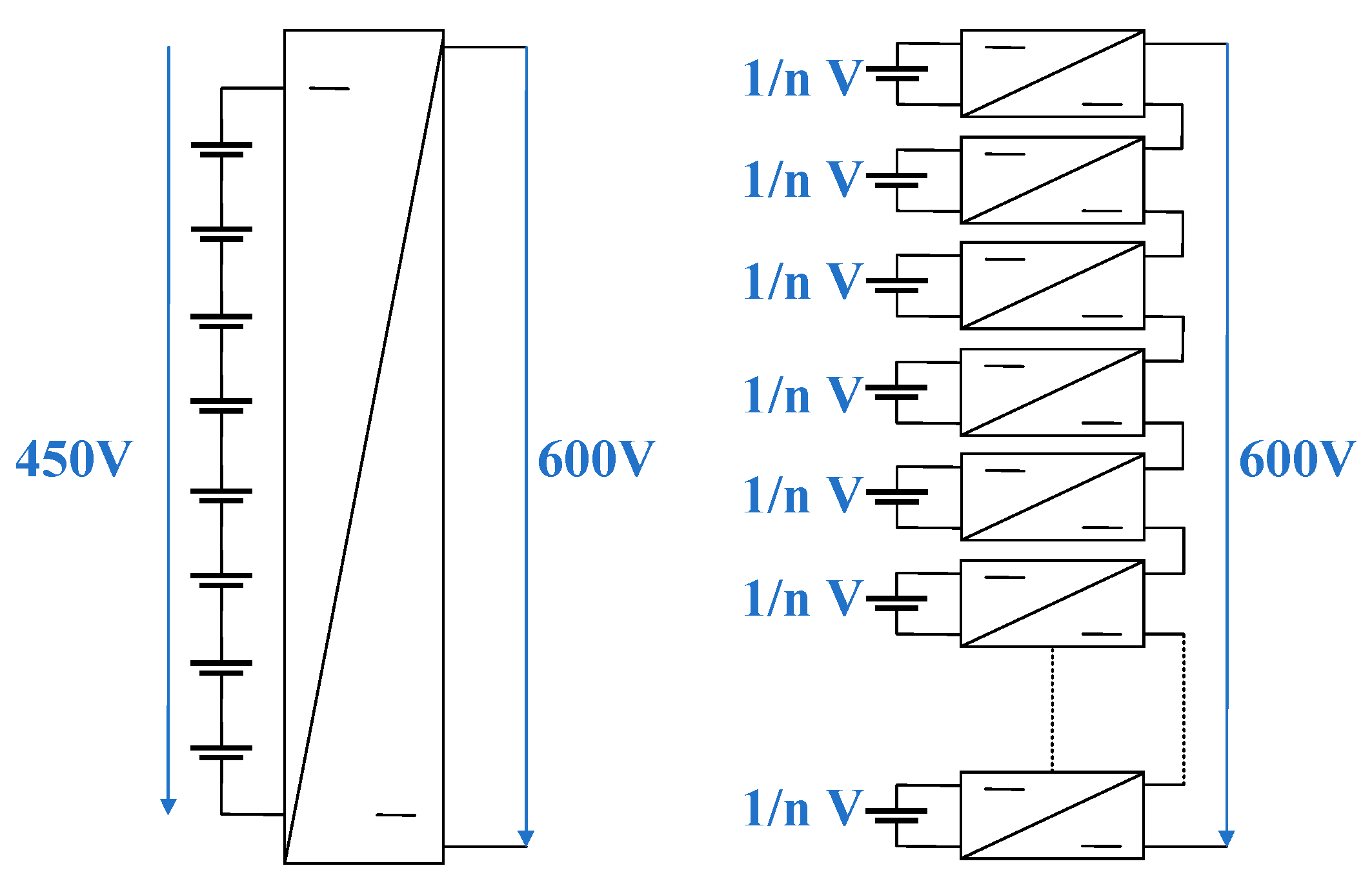 Energies 13 03287 g005 Energies 13 03287 g005