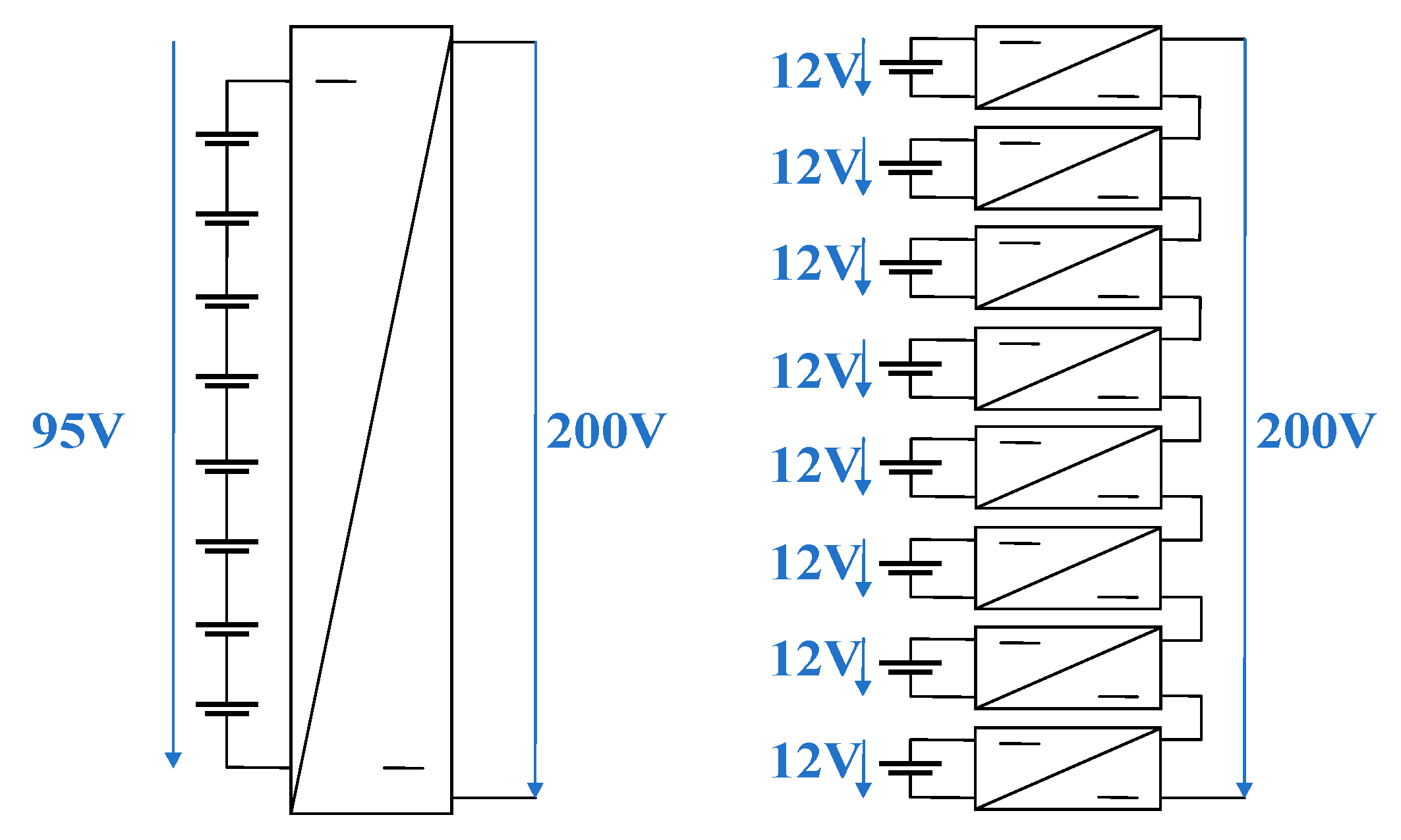 Energies 13 03287 g011 Energies 13 03287 g011