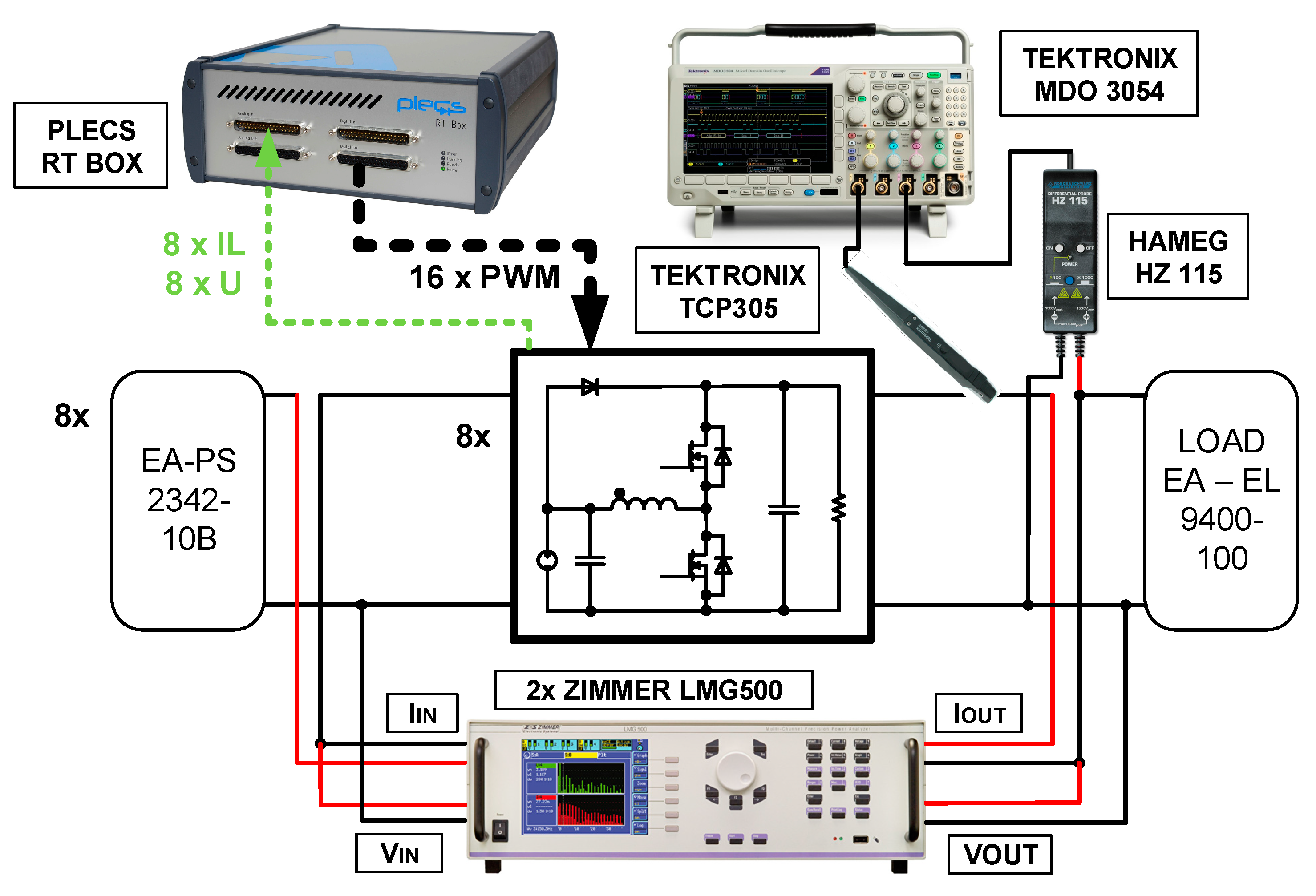 Energies 13 03287 g013 Energies 13 03287 g013
