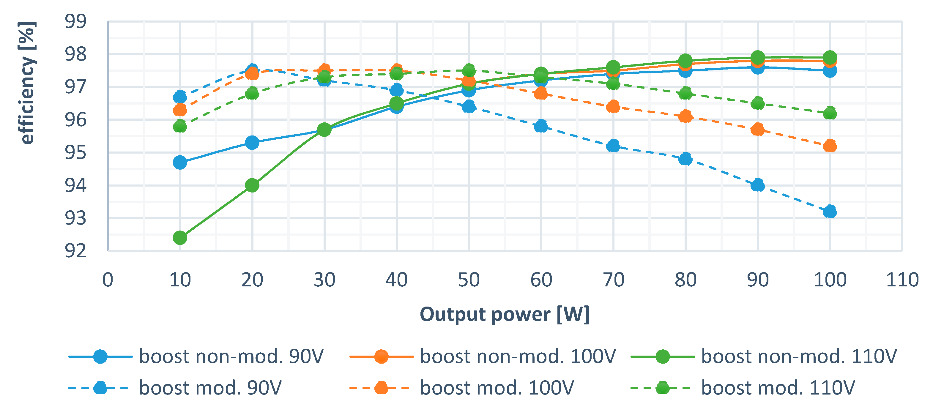 Energies 13 03287 g014 Energies 13 03287 g014