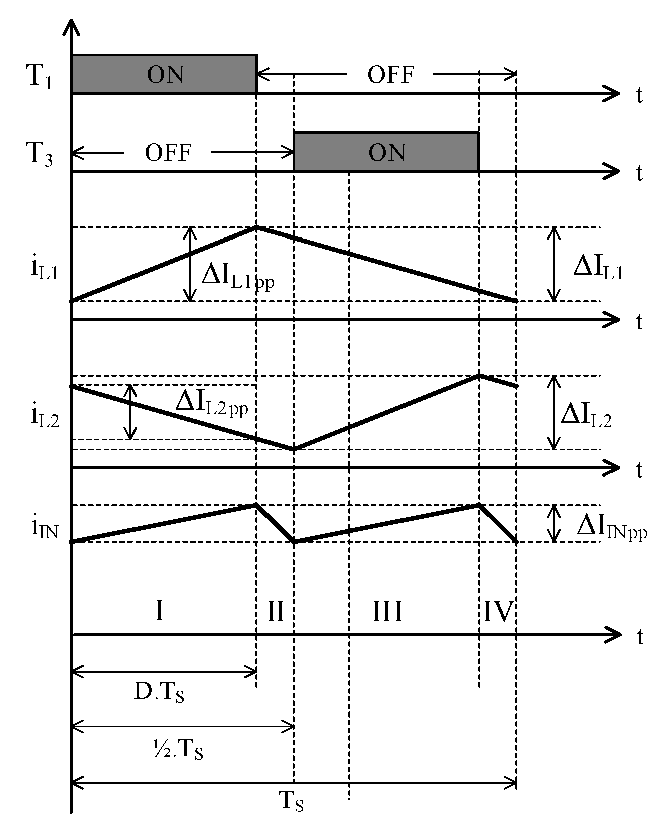 Energies 13 03287 g0a1 Energies 13 03287 g0a1