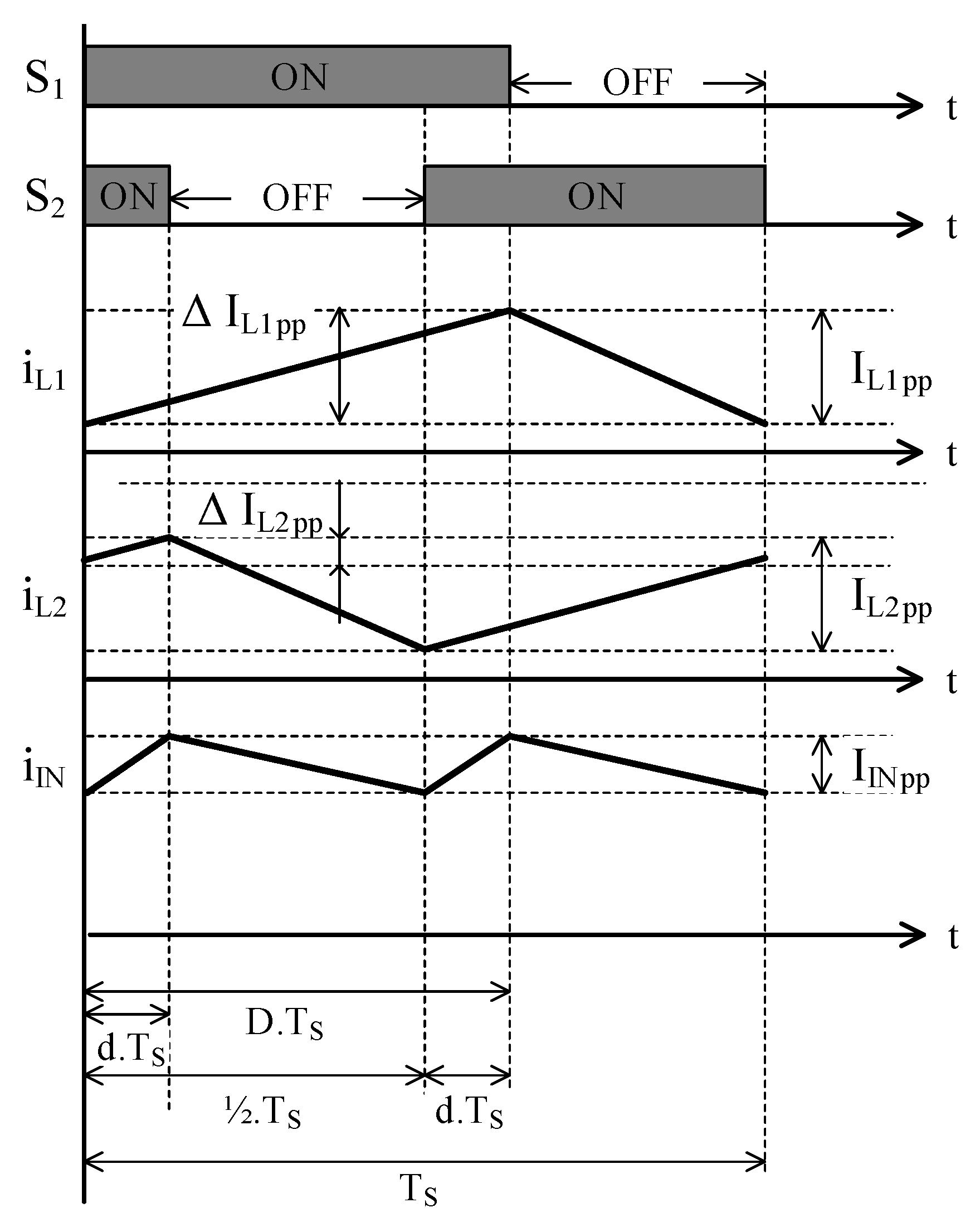 Energies 13 03287 g0a2 Energies 13 03287 g0a2