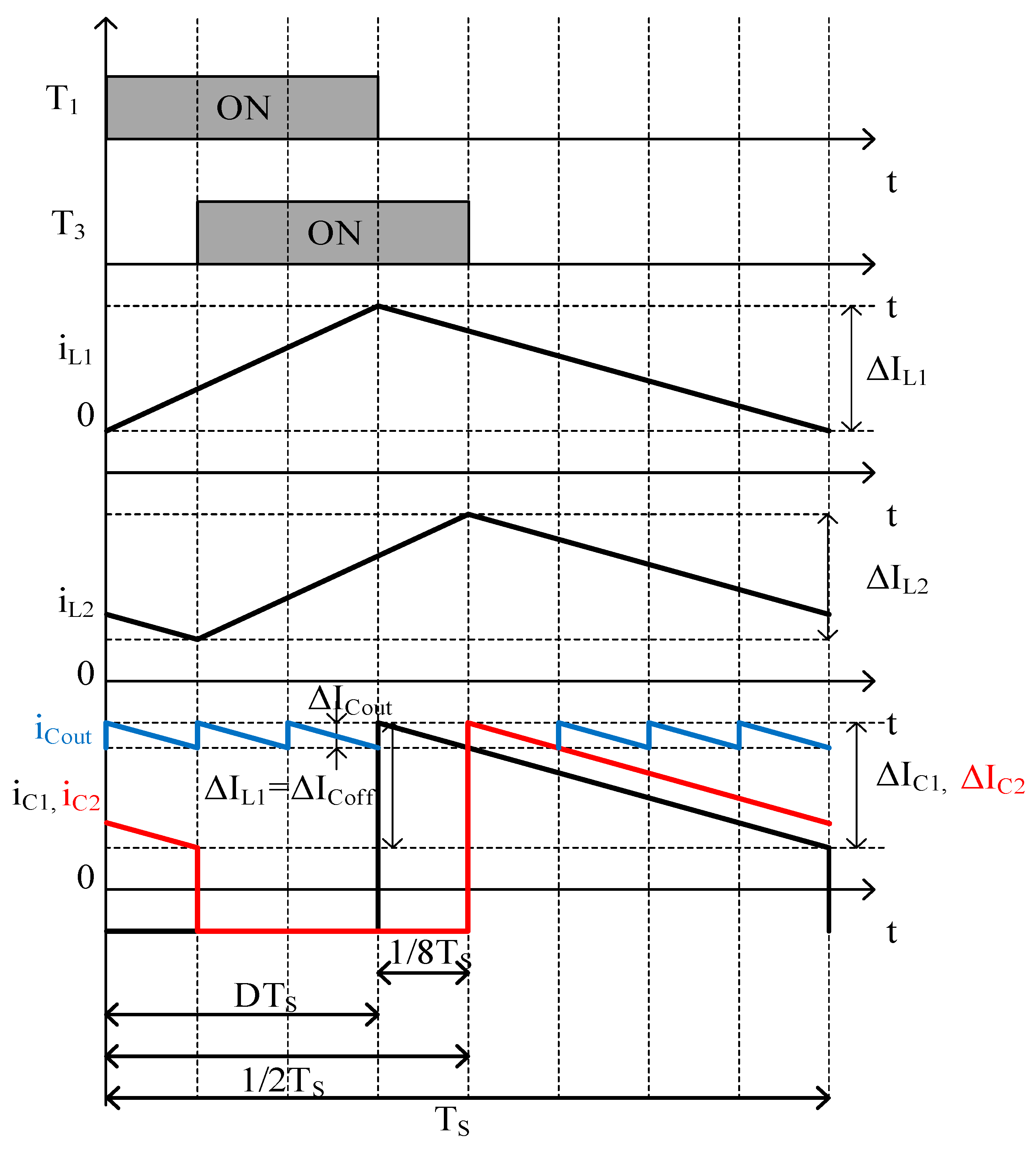 Energies 13 03287 g0a3 Energies 13 03287 g0a3