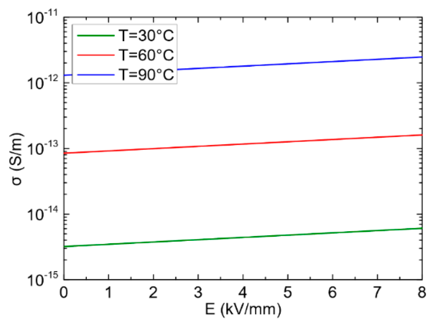 Energies 13 03288 g002
