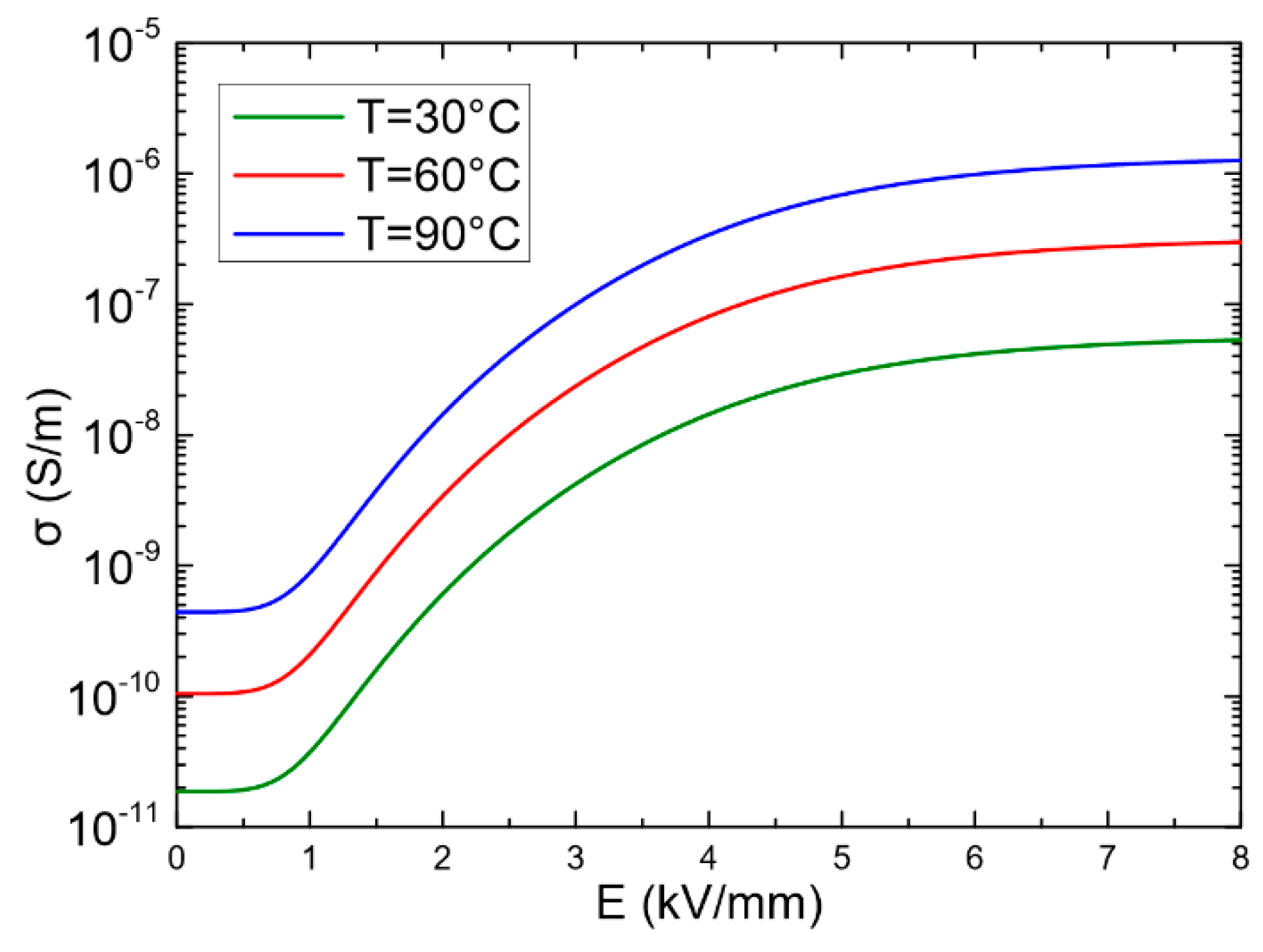 Energies 13 03288 g004
