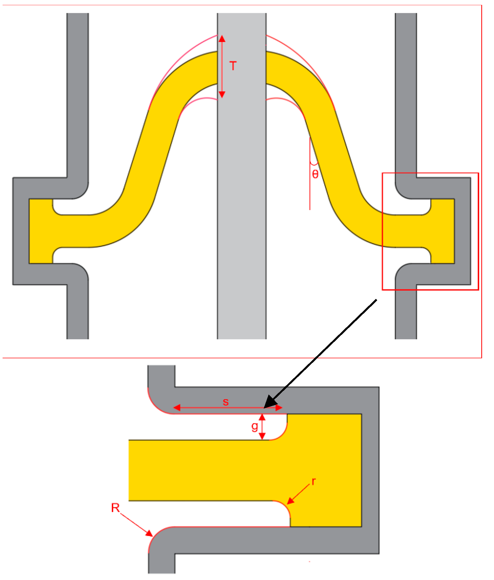 Energies 13 03288 g005