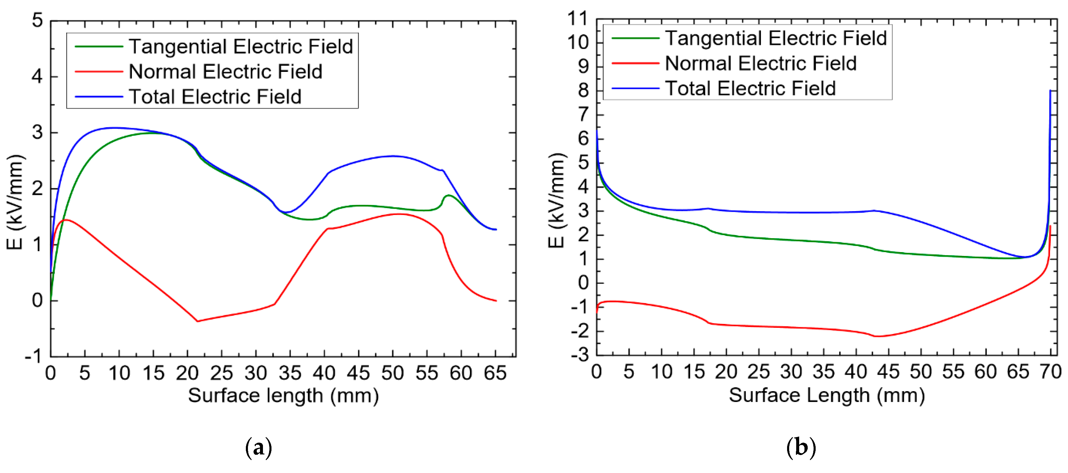 Energies 13 03288 g008