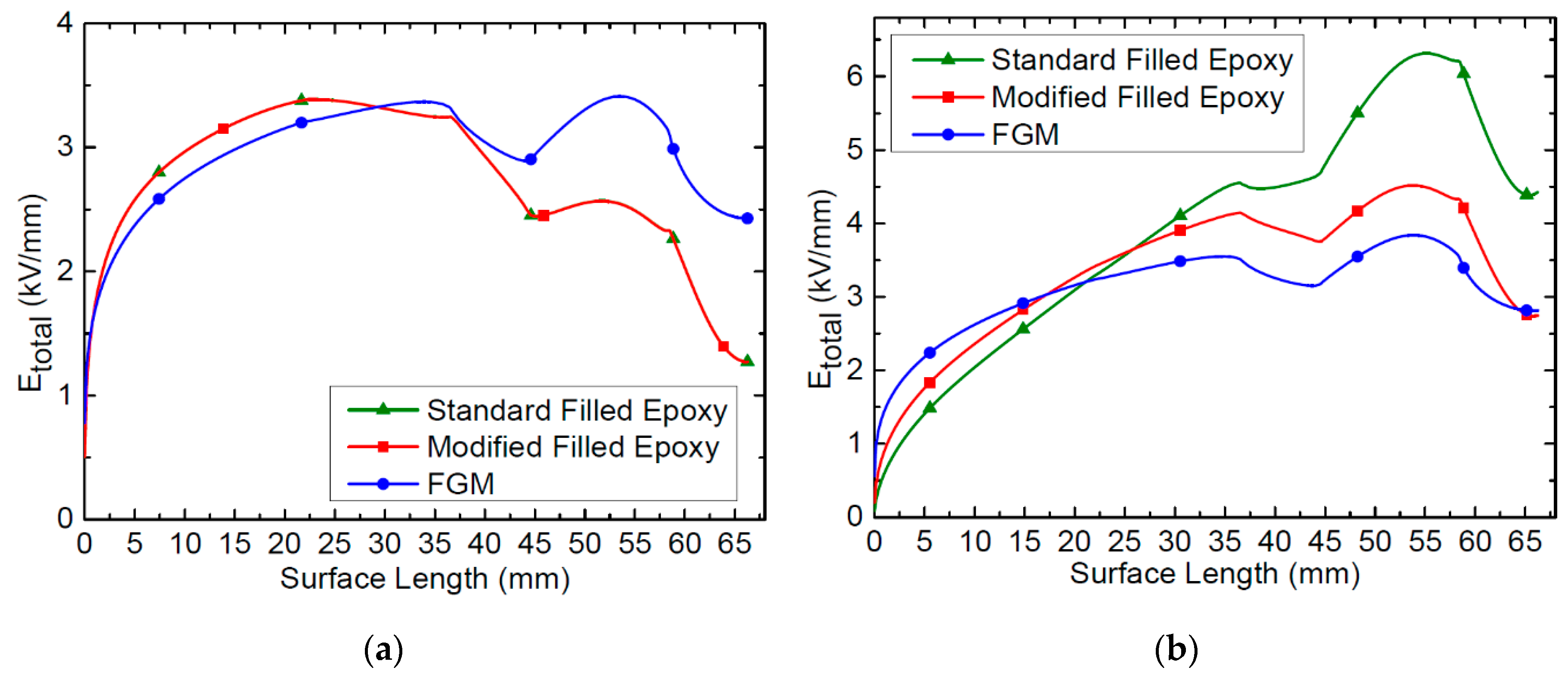 Energies 13 03288 g011