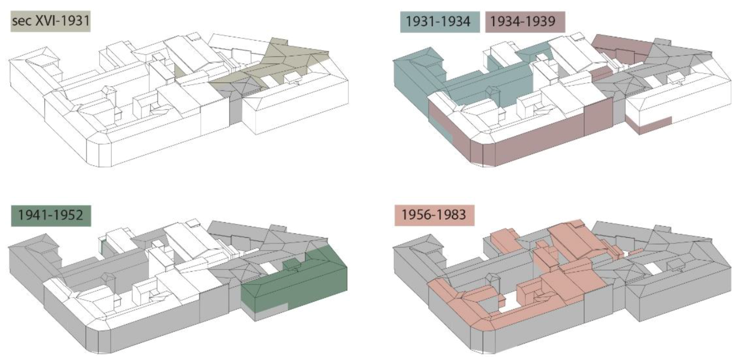 Energies 13 03289 g003