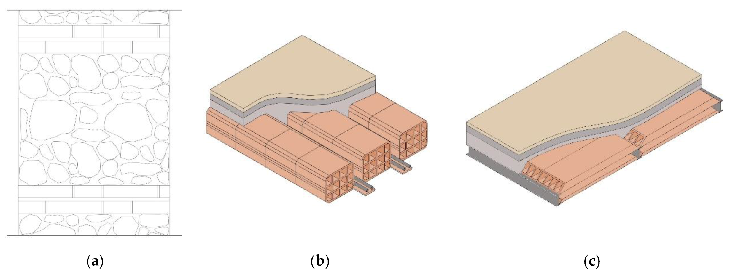 Energies 13 03289 g007