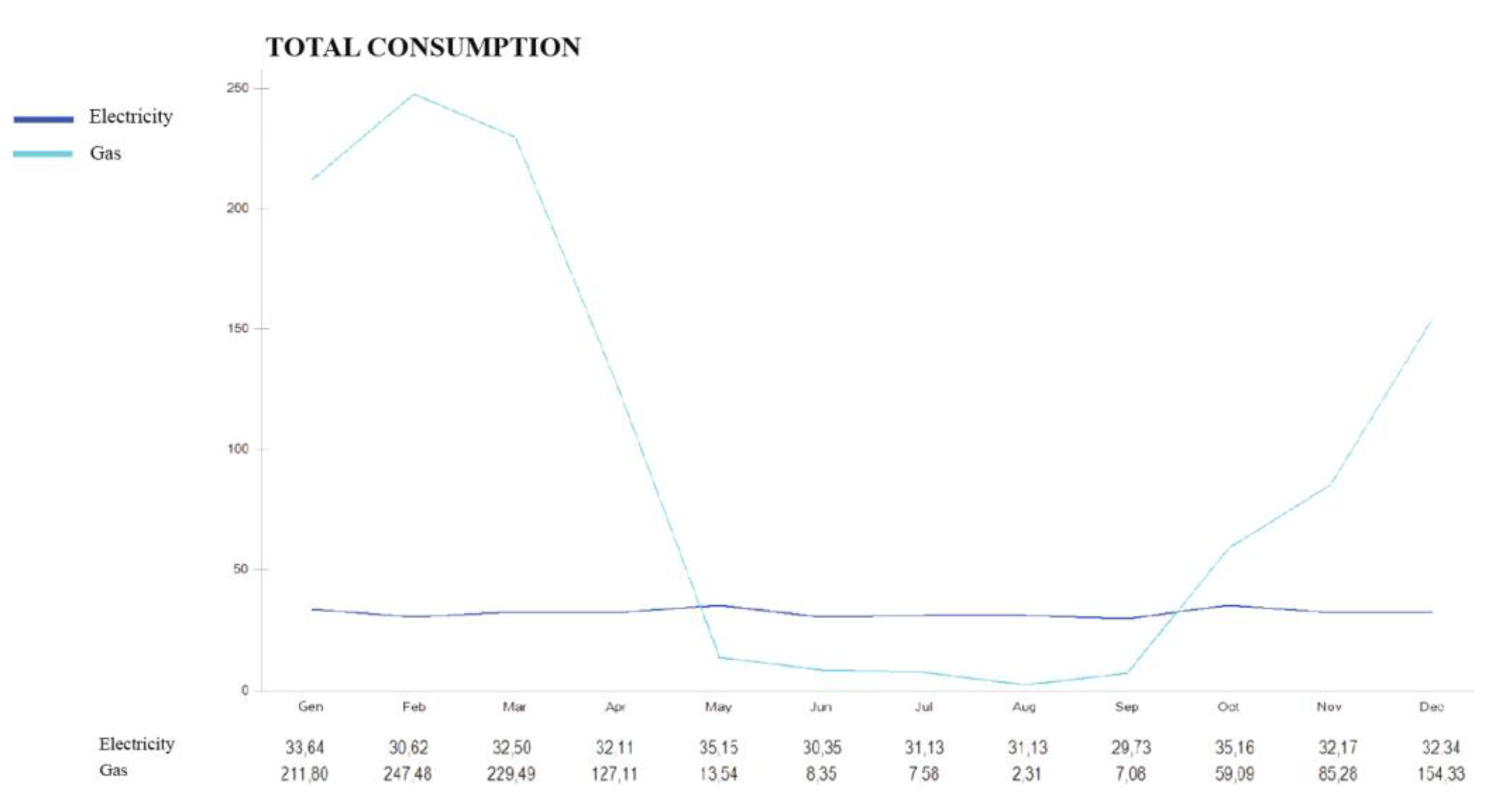 Energies 13 03289 g015