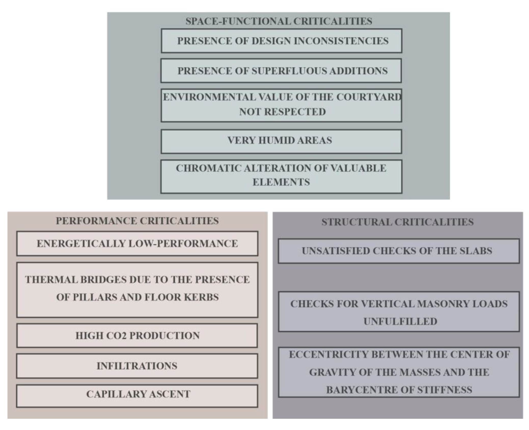 Energies 13 03289 g016