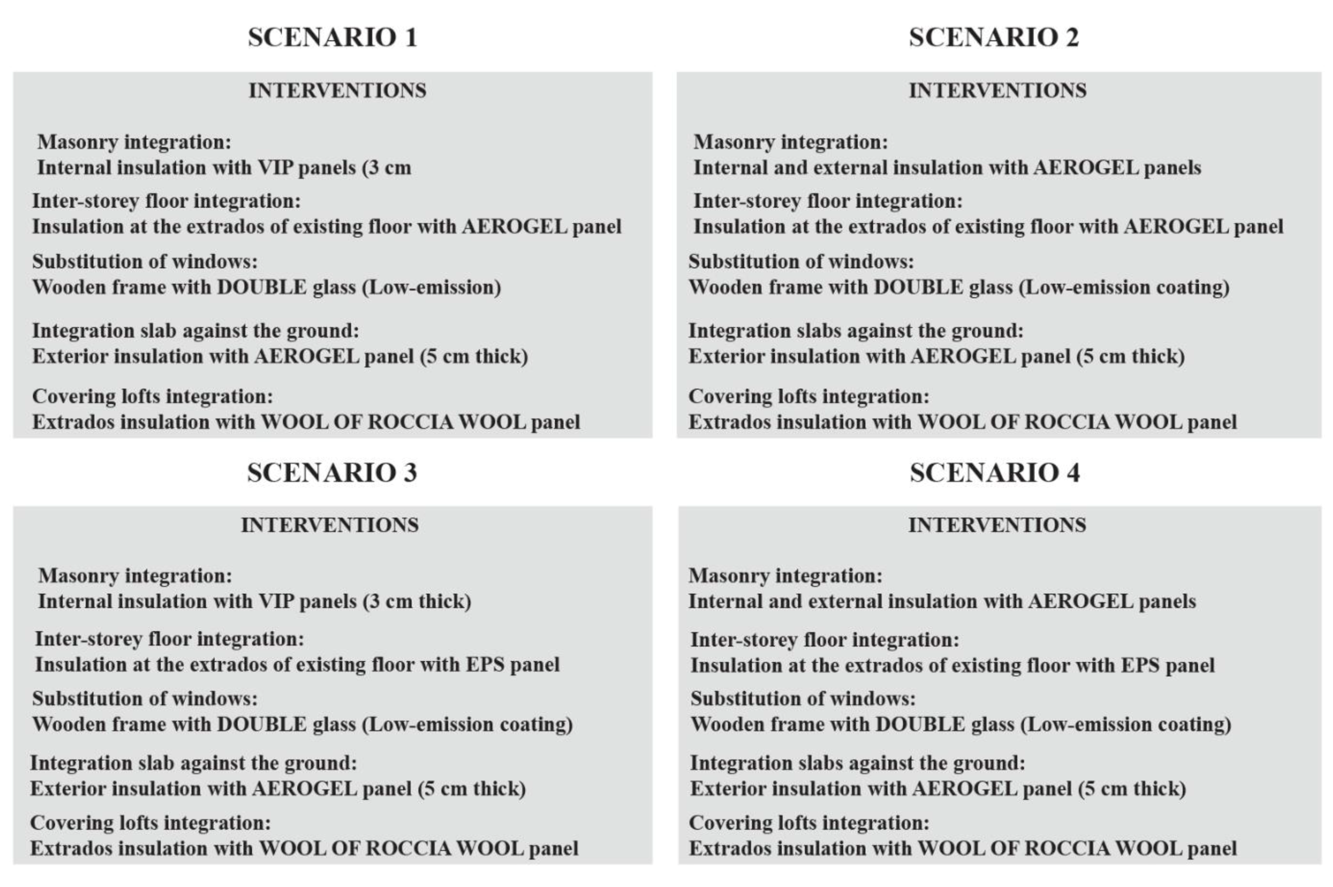 Energies 13 03289 g017