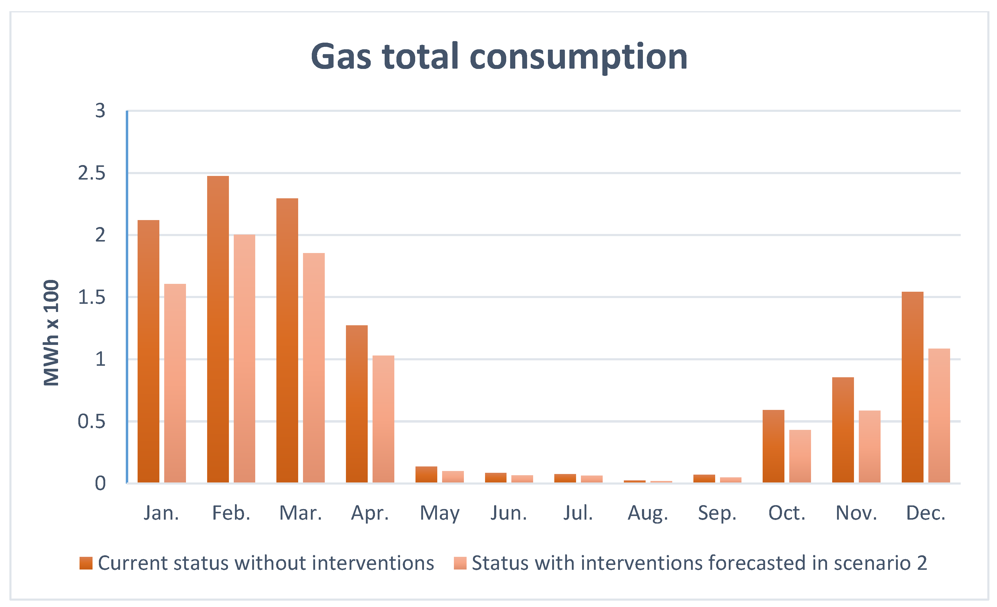 Energies 13 03289 g019