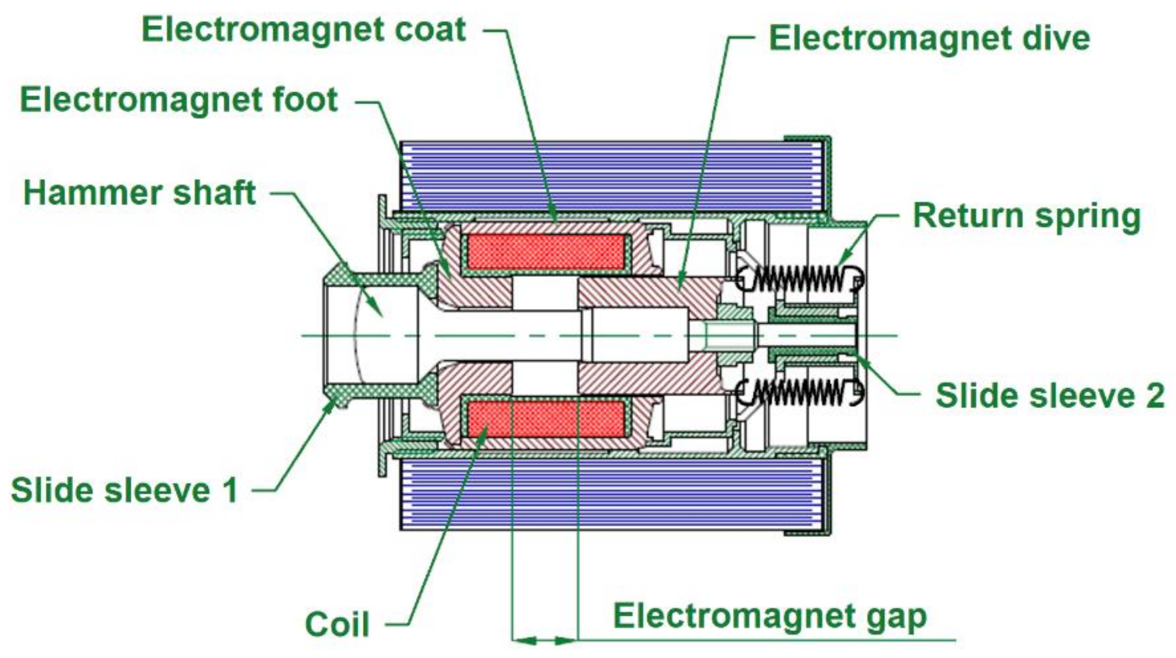 Energies 13 03291 g002